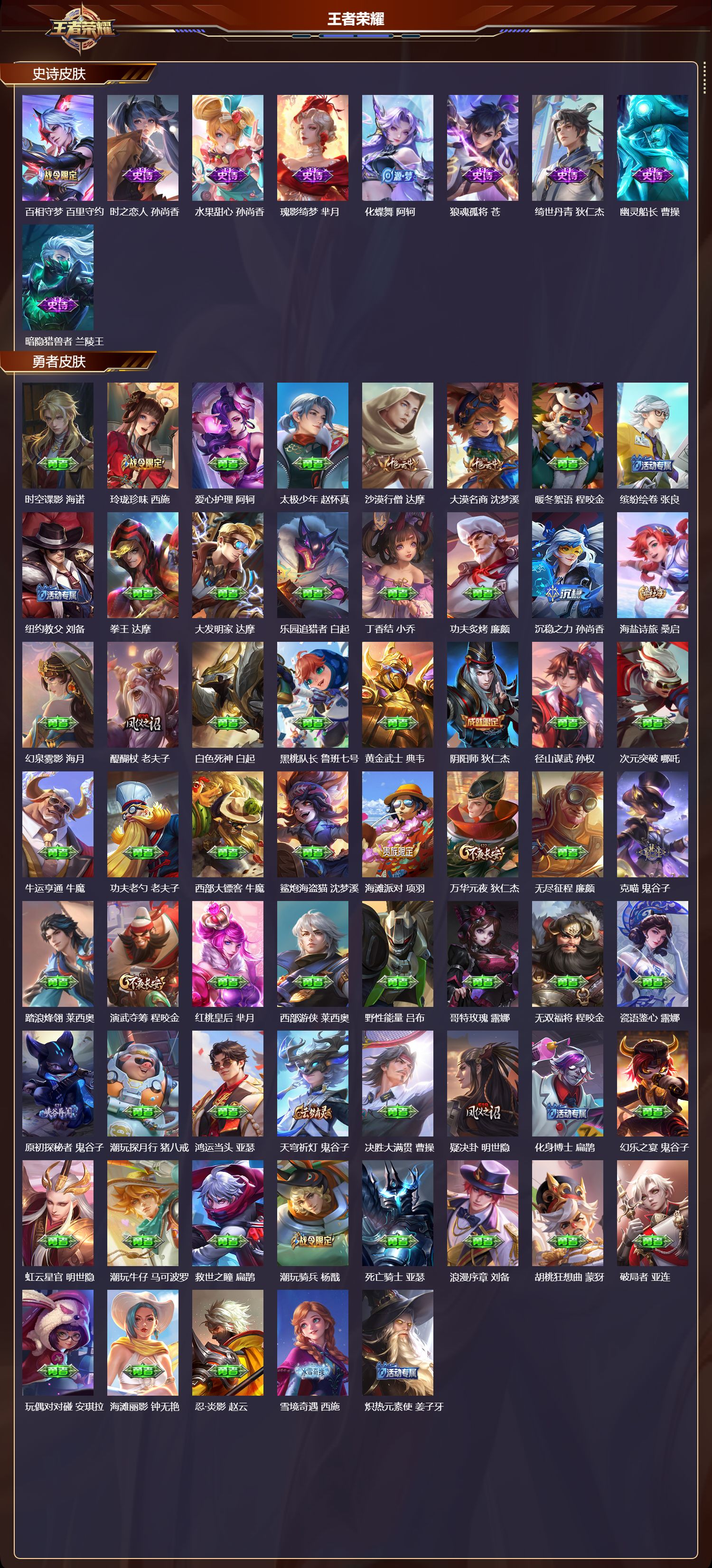 WZMK411564王者荣耀账号详情图3