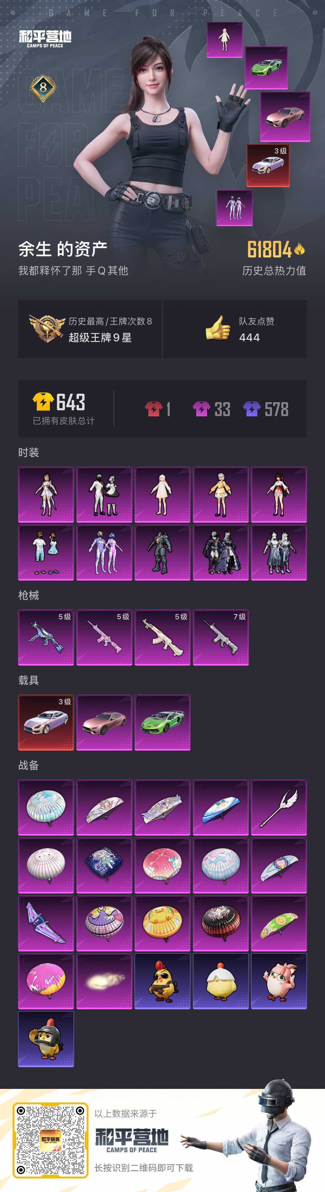 HPCMW410539和平精英账号详情图4