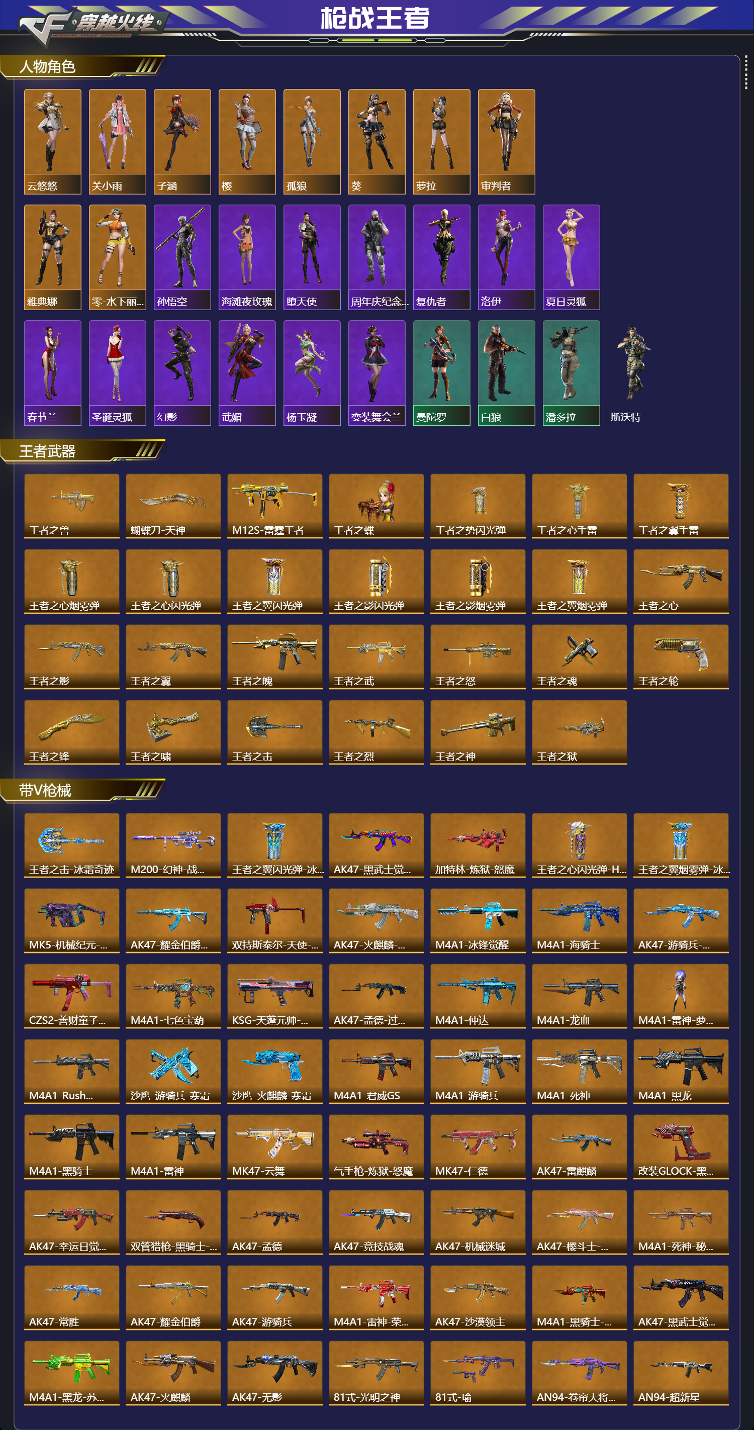 CFMFFWY42292枪战王者账号详情图2