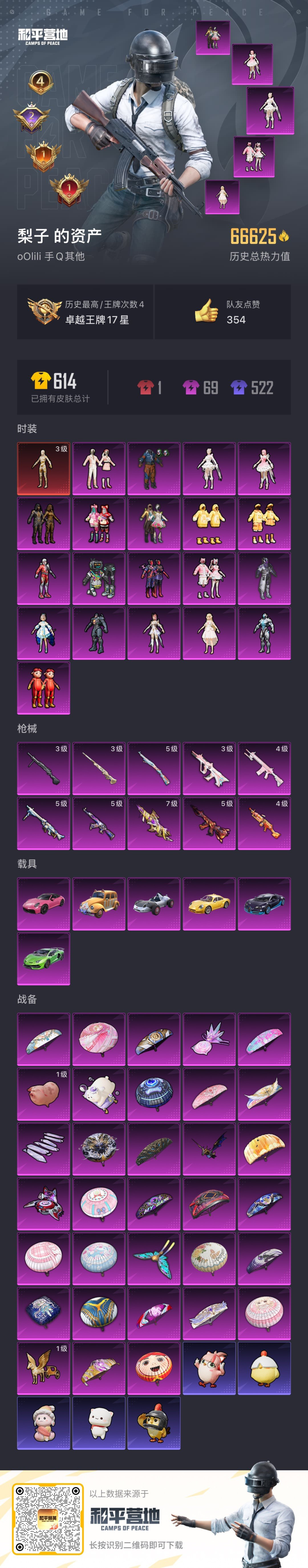 HPCMW410646和平精英账号详情图3