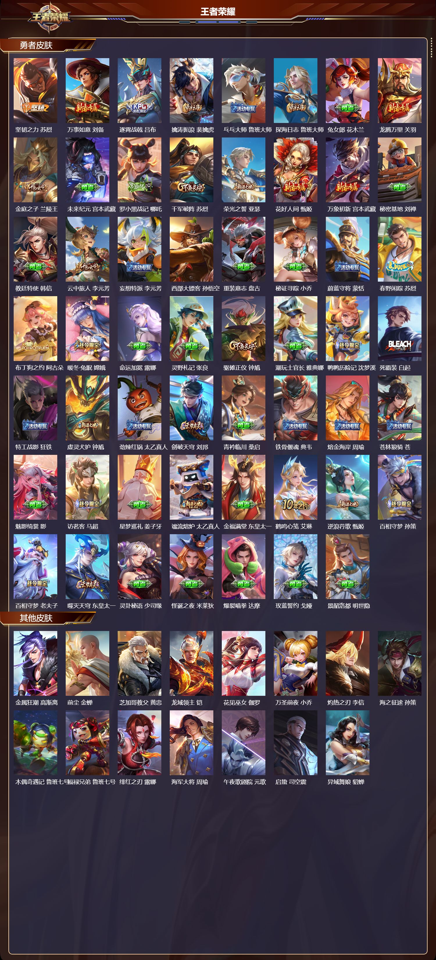 WZMK411564王者荣耀账号详情图4