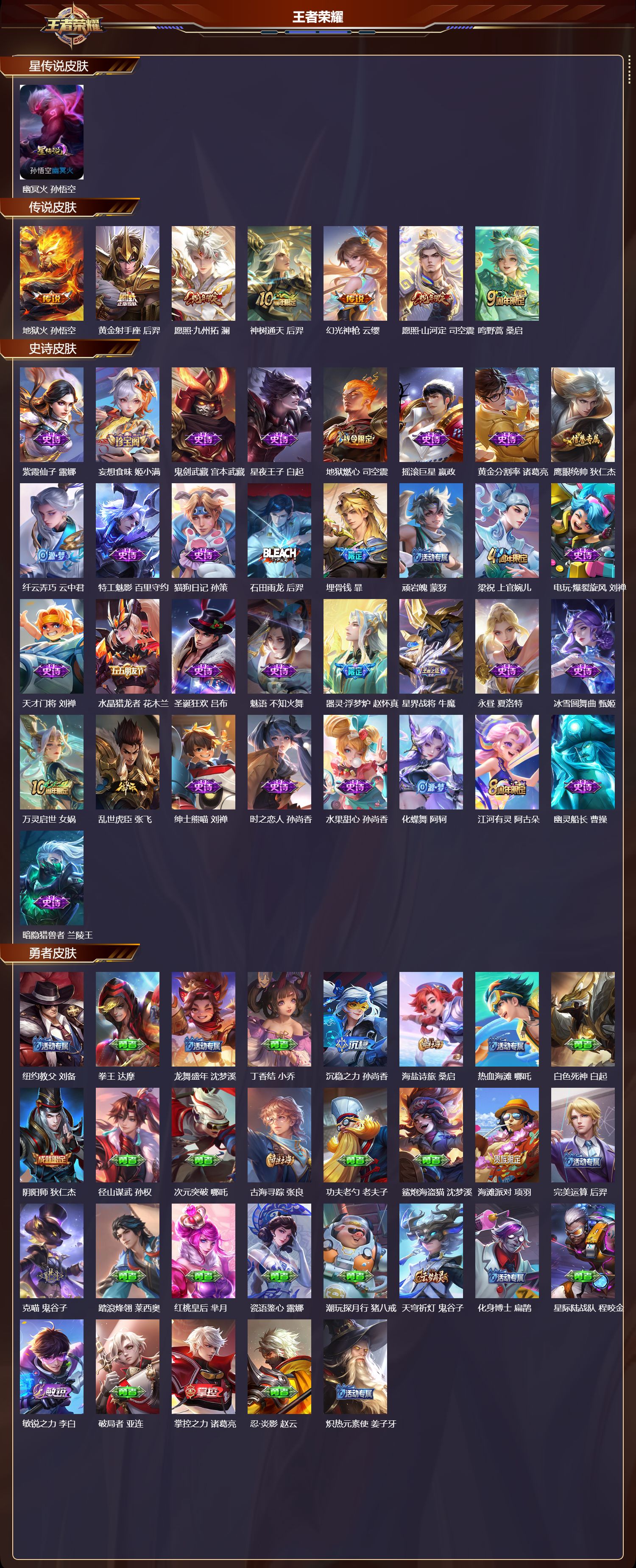 WZMK411541王者荣耀账号详情图2