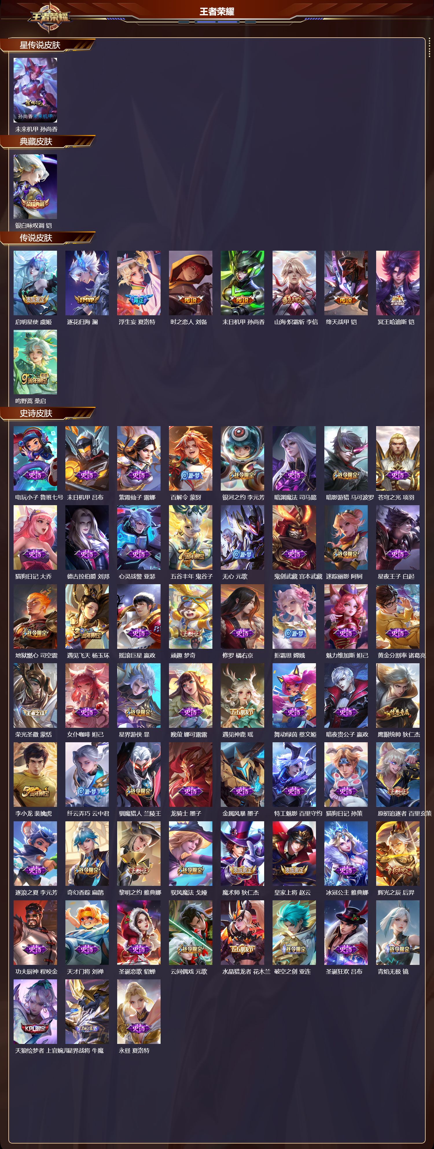 WZQM412224王者荣耀账号详情图3