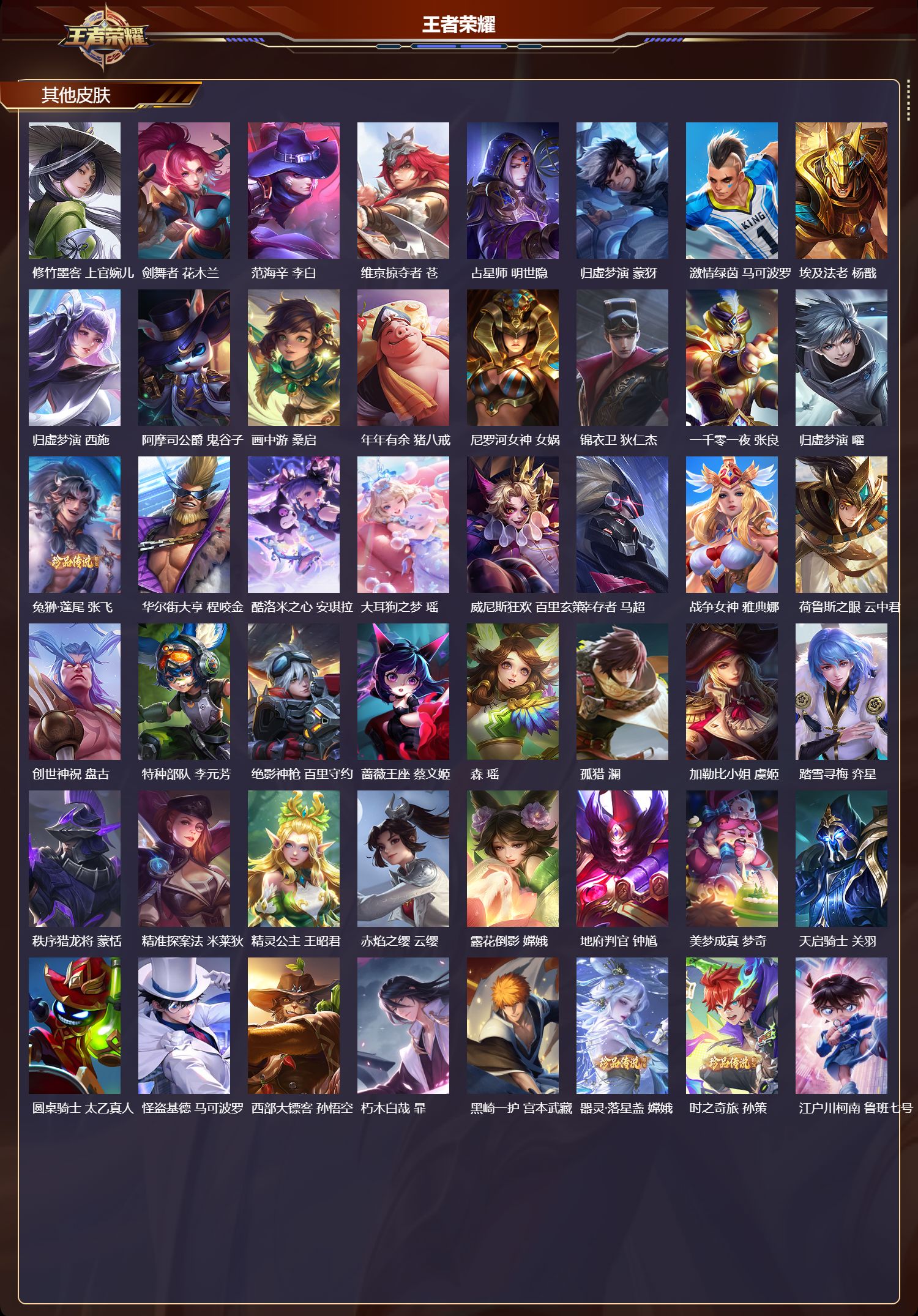 WZCMW416392王者荣耀账号详情图11