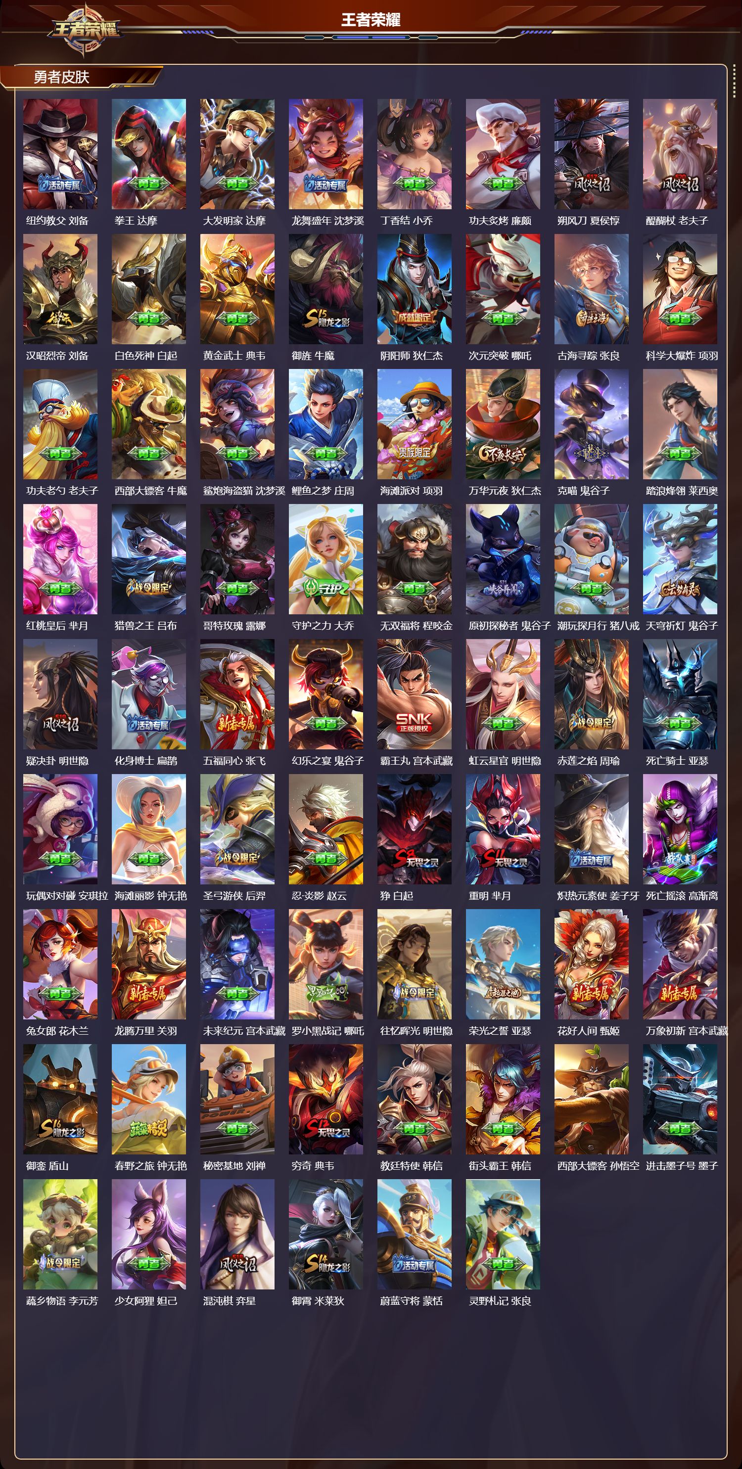 WZQM412236王者荣耀账号详情图4