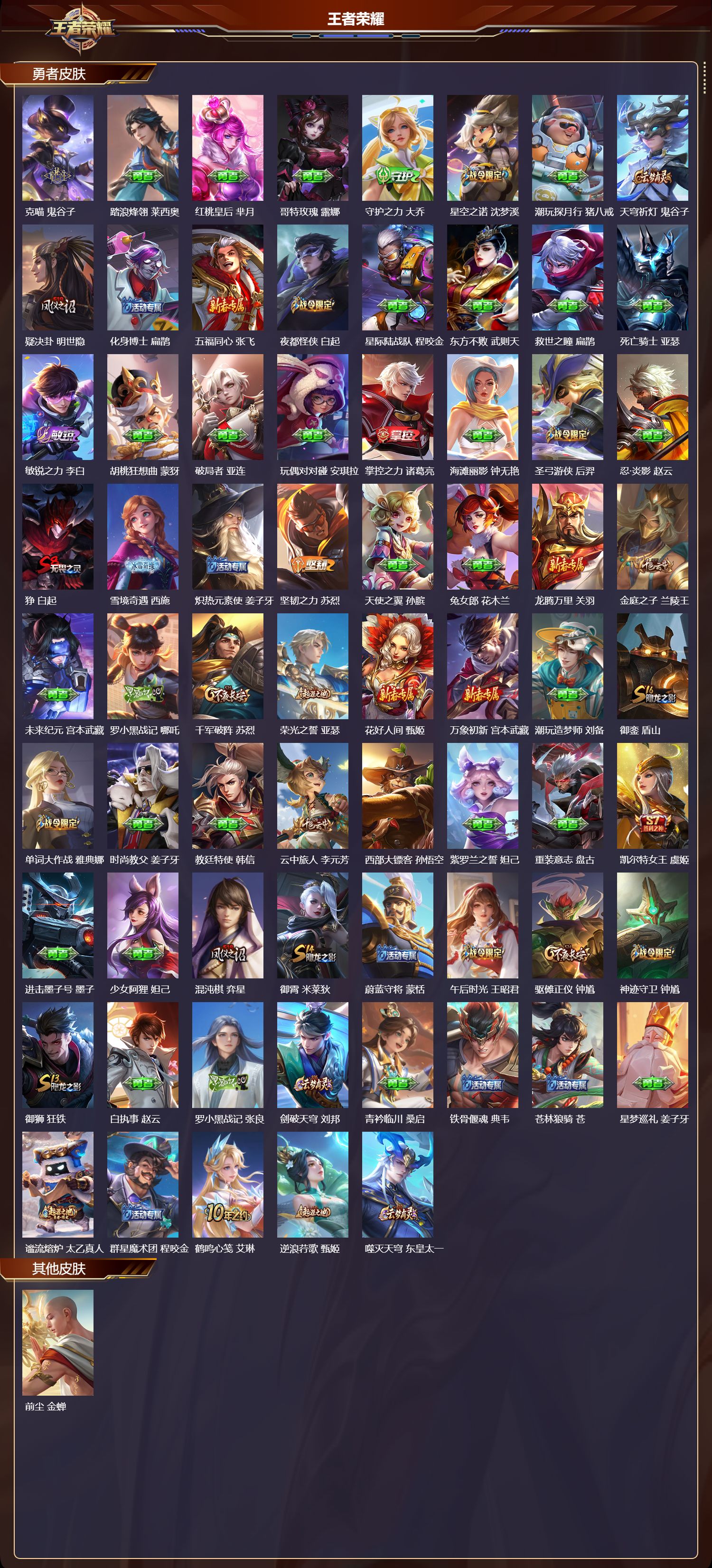 WZMK411566王者荣耀账号详情图4