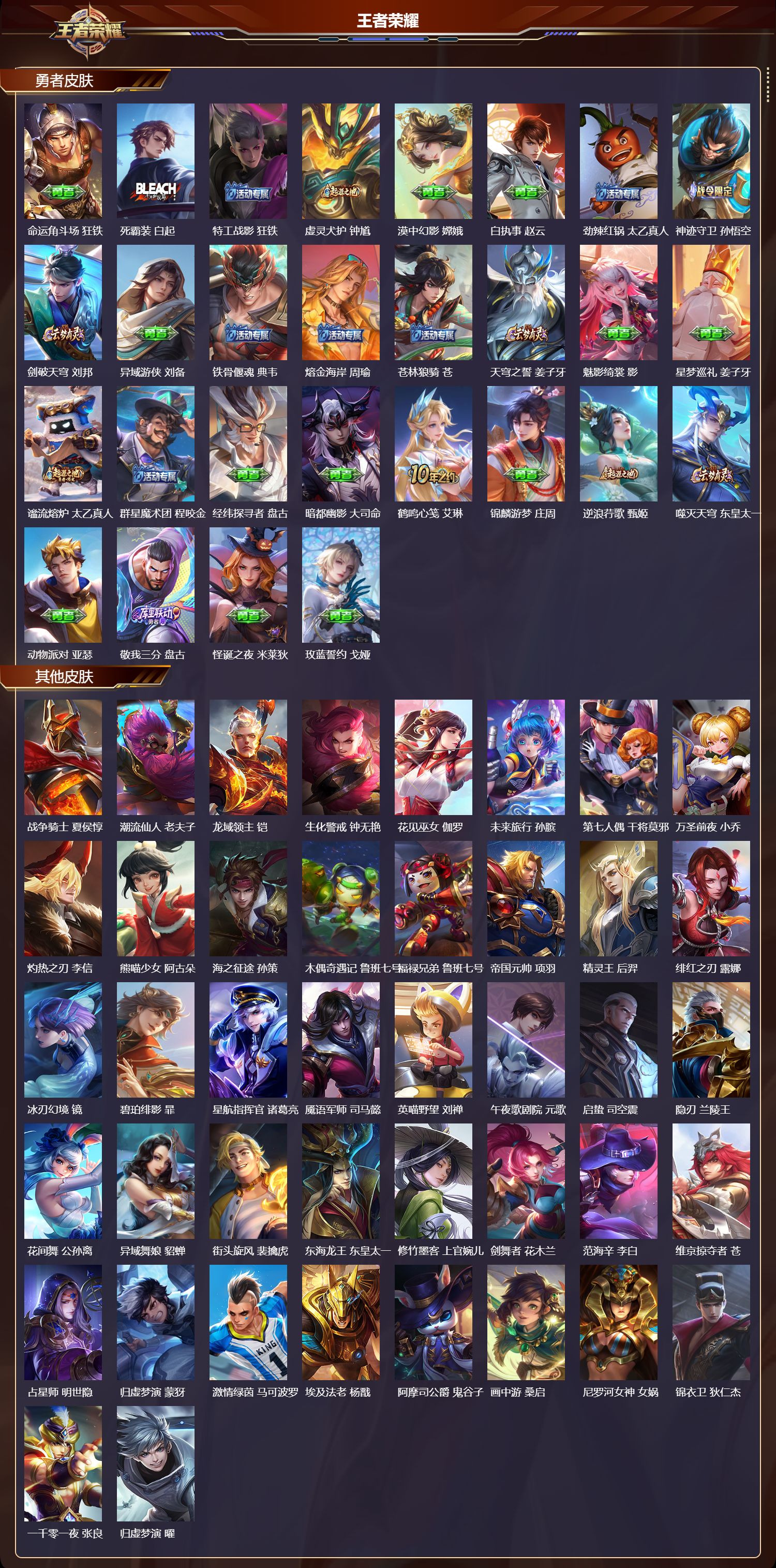 WZCMW416434王者荣耀账号详情图9