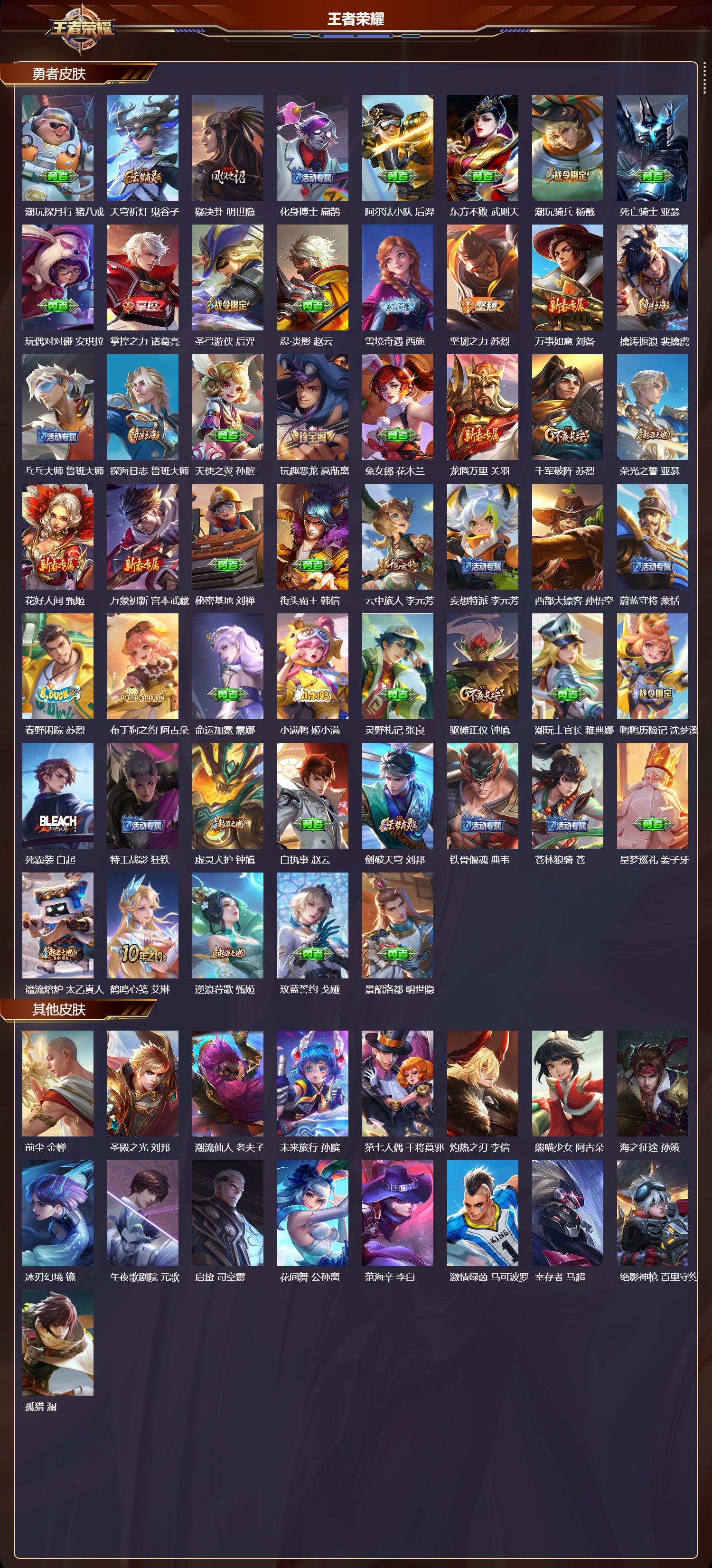 WZQM412263王者荣耀账号详情图4