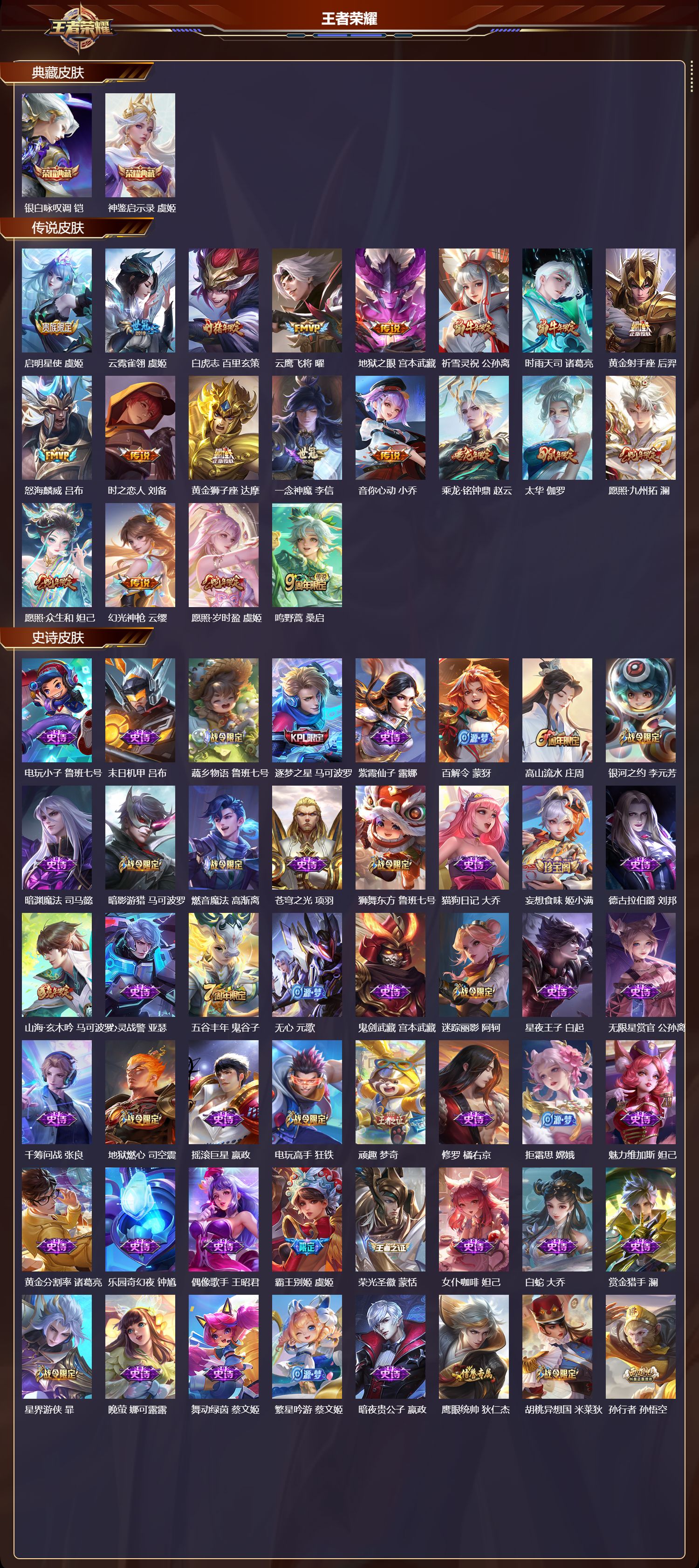 WZCMW416414王者荣耀账号详情图6