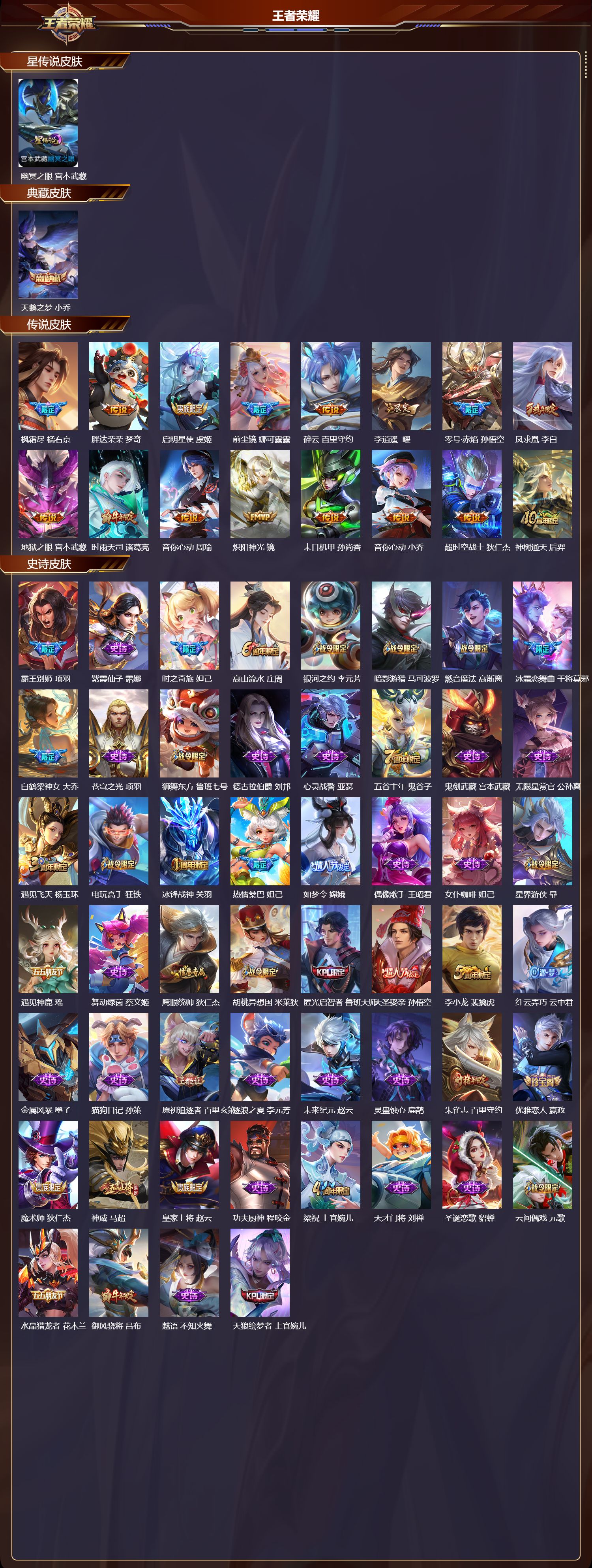 WZMK411532王者荣耀账号详情图2