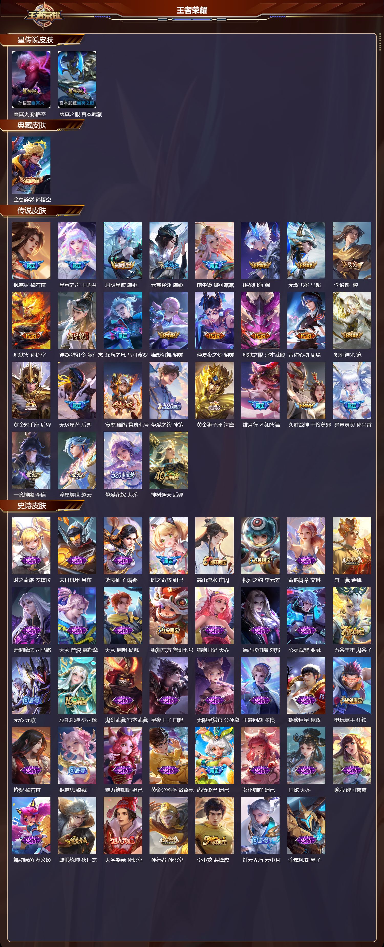 WZMK411566王者荣耀账号详情图2