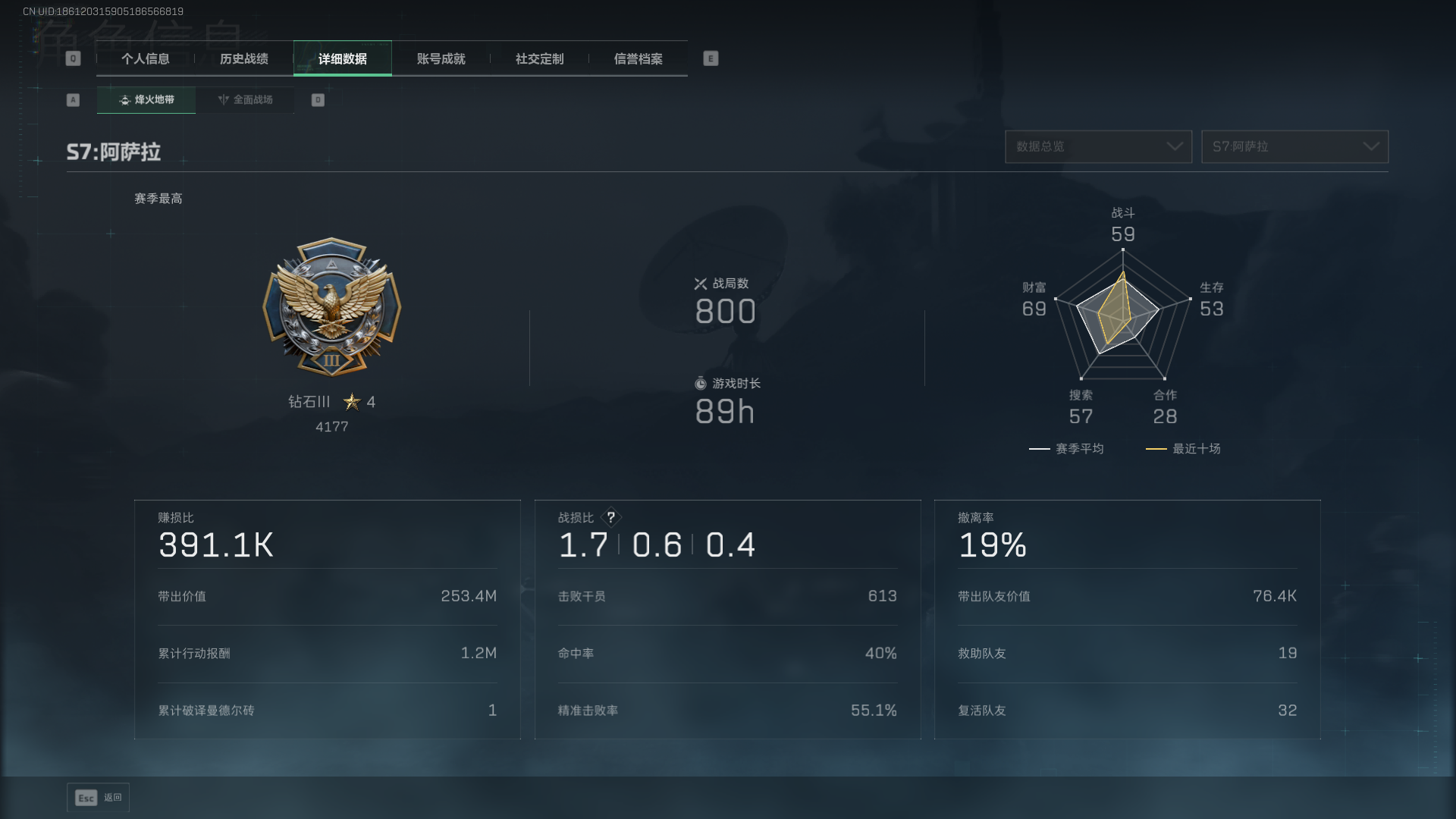 SJZQM42504三角洲行动账号详情图4 SJZQM42504三角洲行动账号详情图4