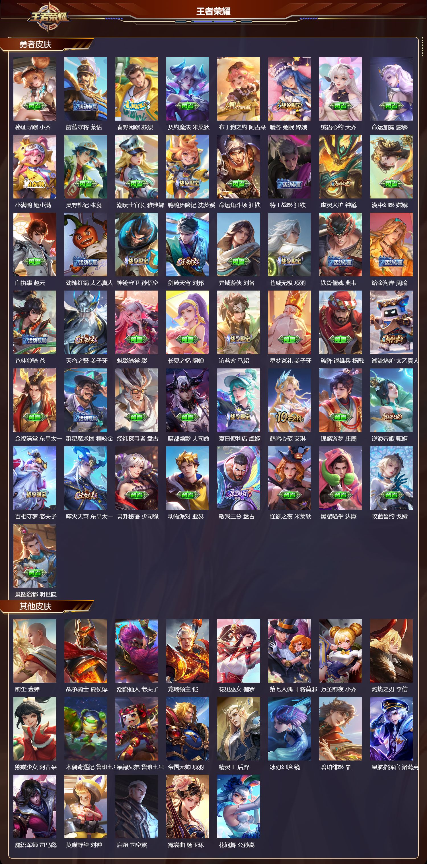 WZCMW416428王者荣耀账号详情图11