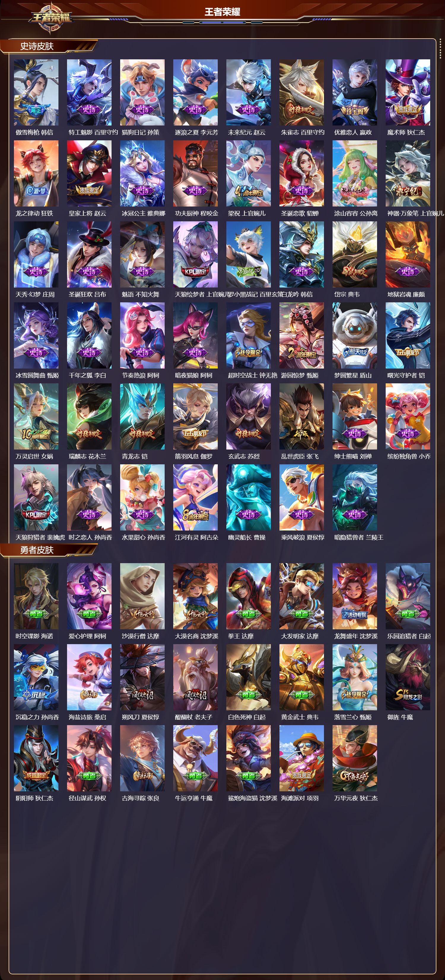 WZMK411566王者荣耀账号详情图3