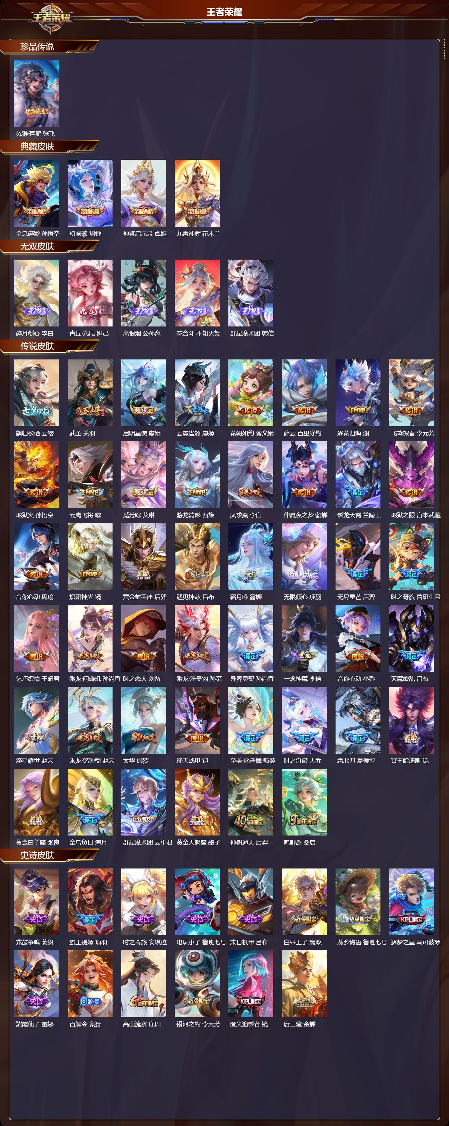 WZCMW416436王者荣耀账号详情图8