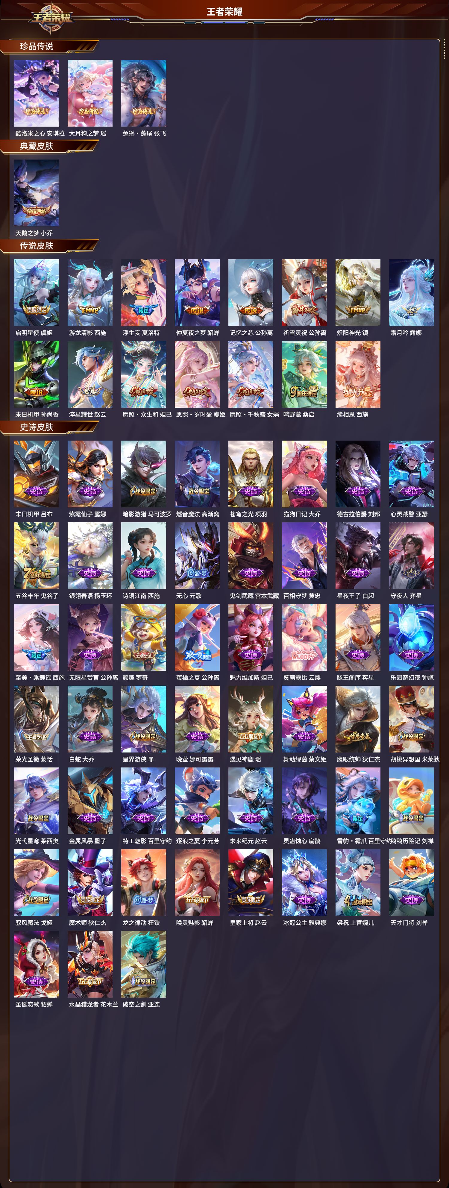 WZCMW412117王者荣耀账号详情图14