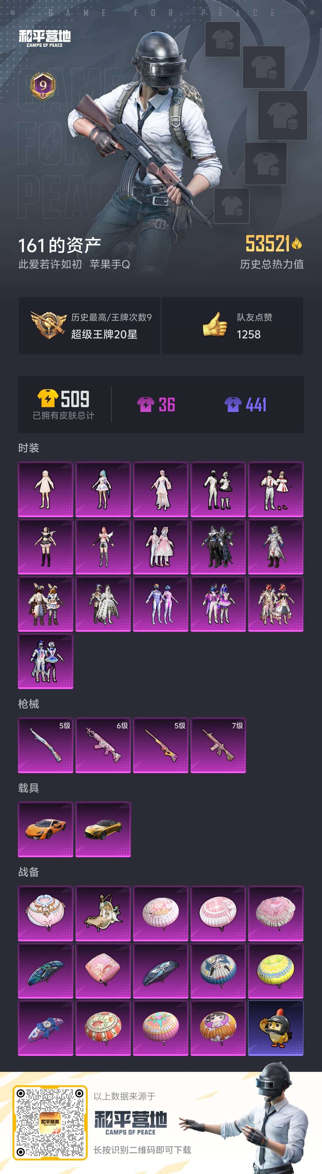 HPCMW410553和平精英账号详情图3