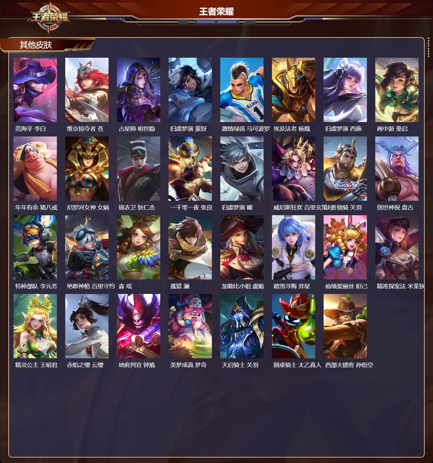 WZMK411552王者荣耀账号详情图5