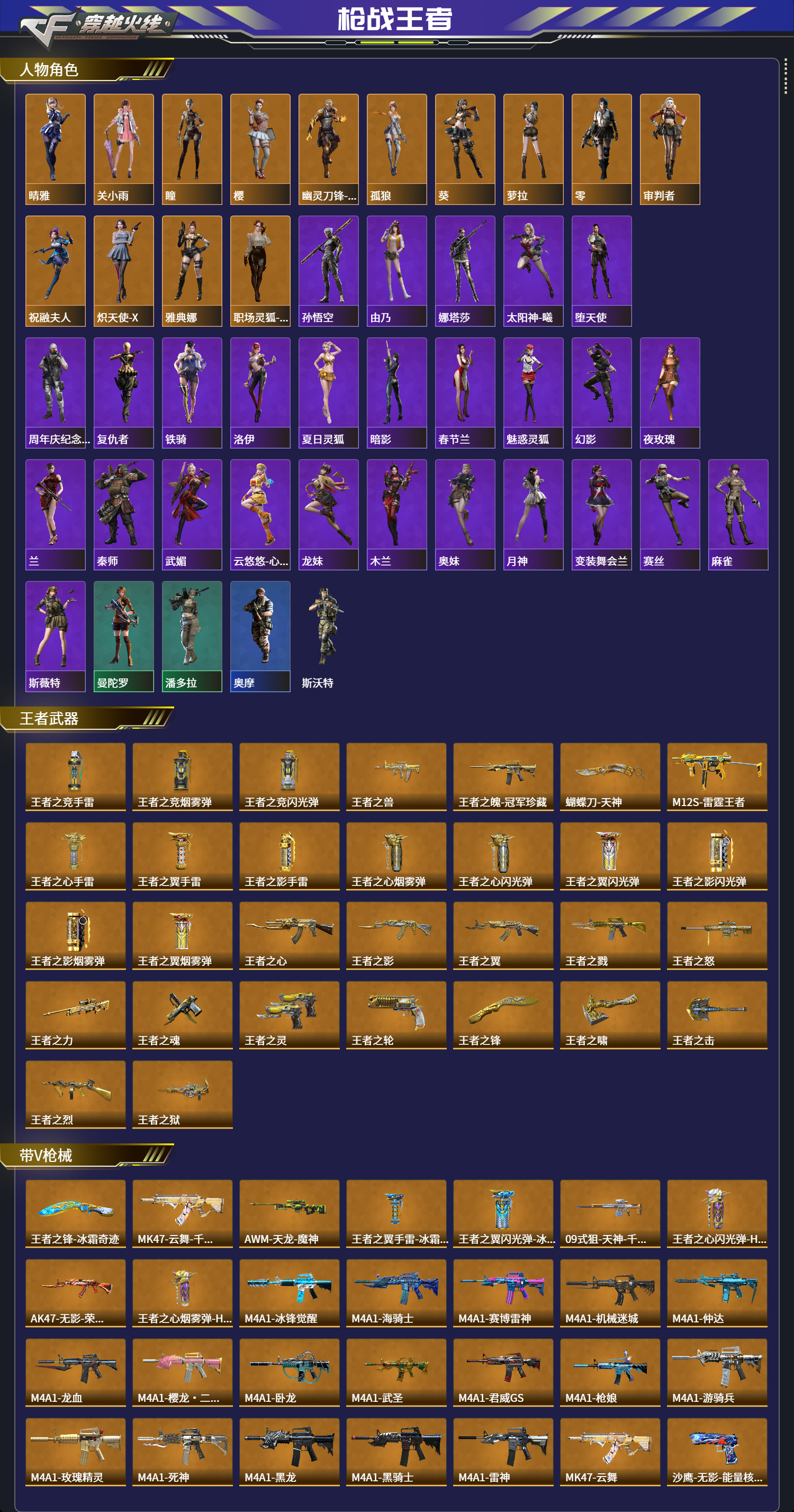 CFMFFWY42296枪战王者账号详情图6