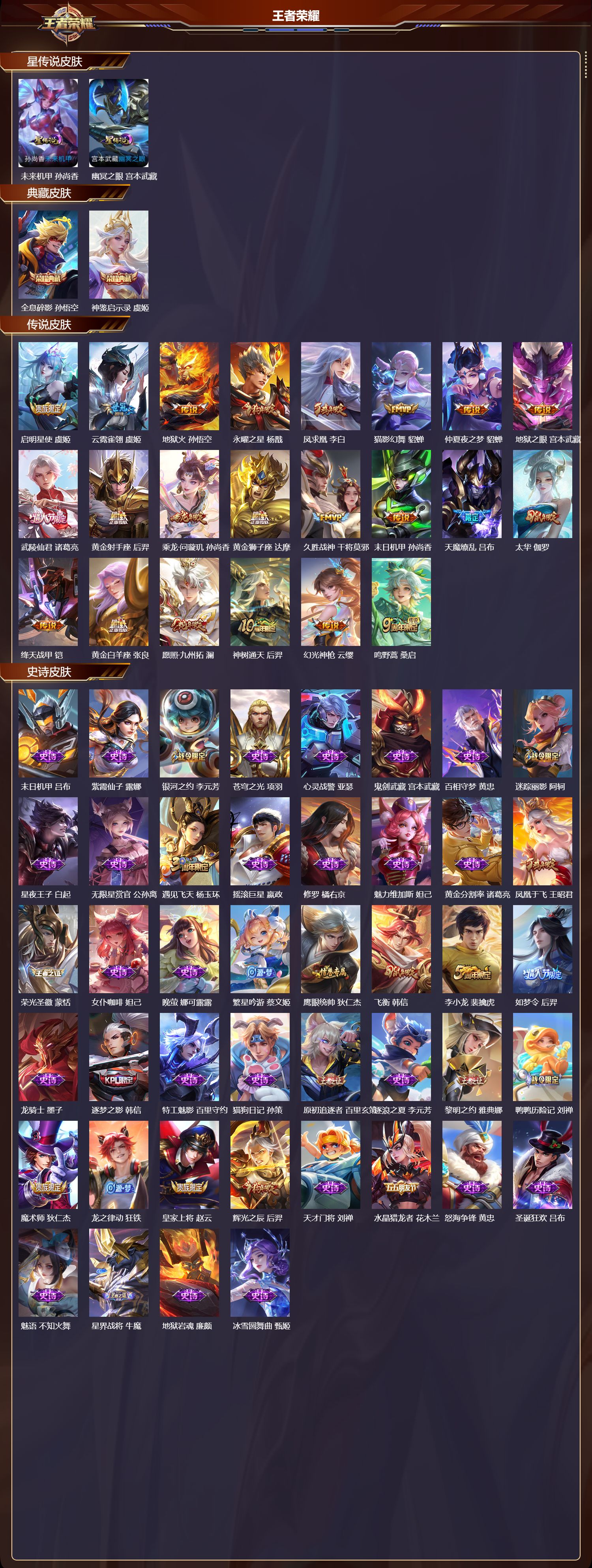 WZQM412258王者荣耀账号详情图3