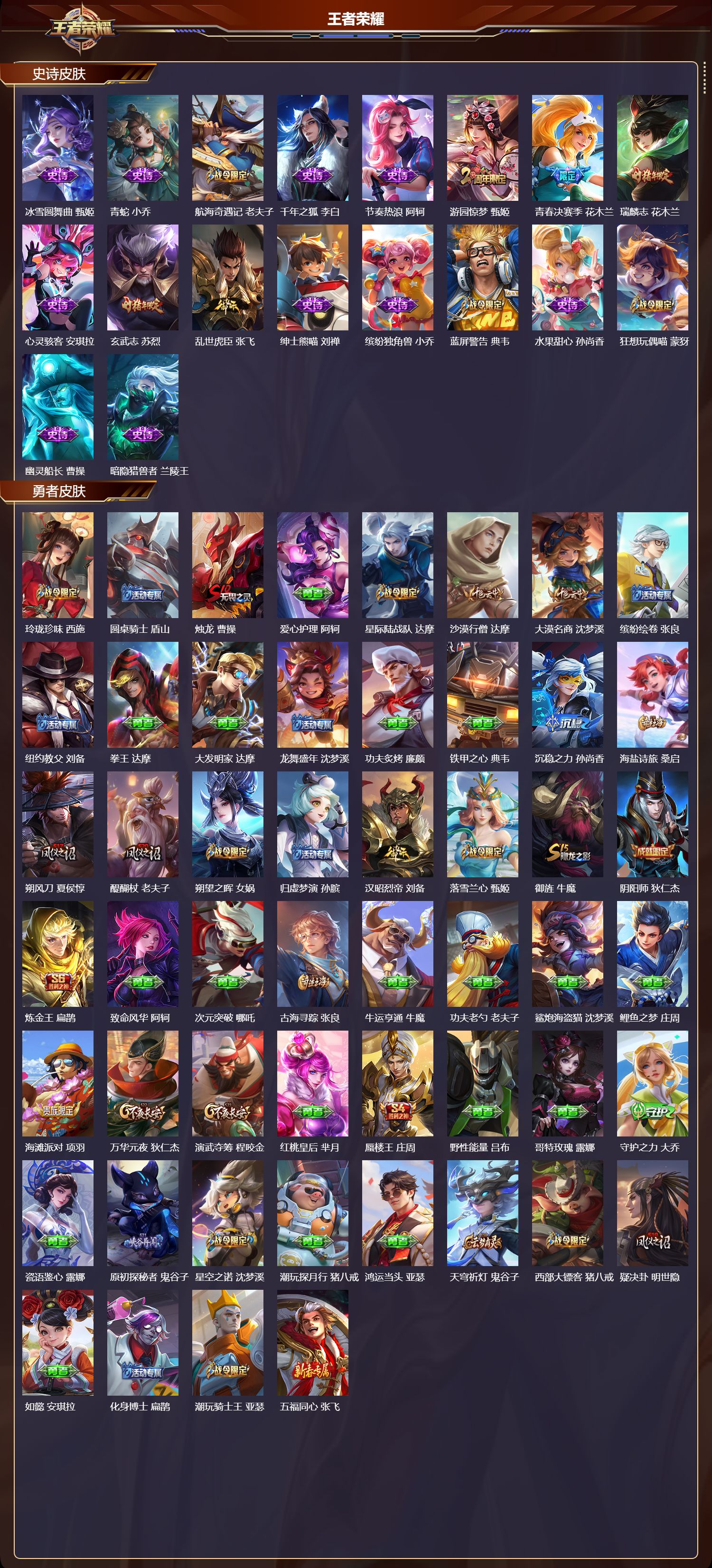 WZMK411532王者荣耀账号详情图3