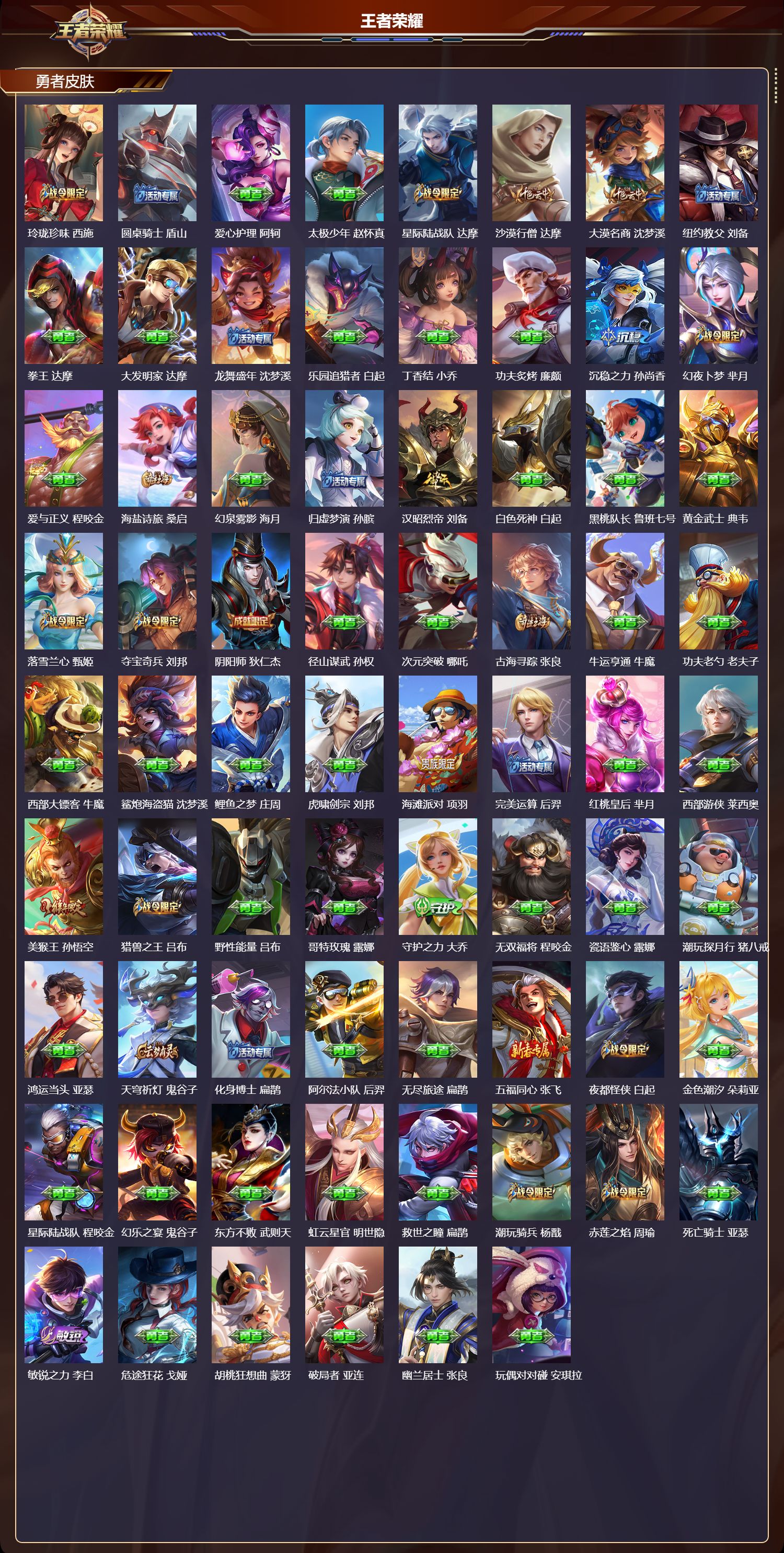 WZQM412223王者荣耀账号详情图6