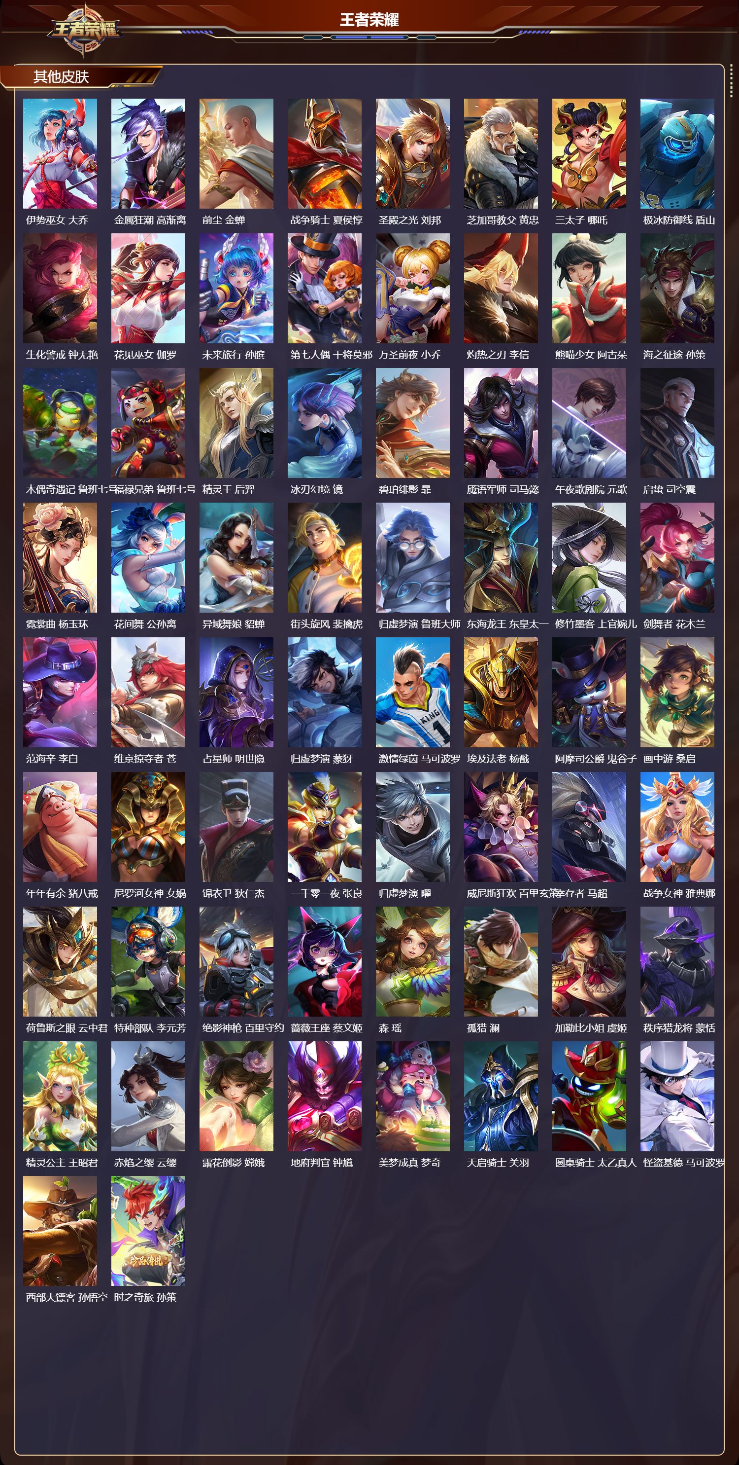 WZCMW416445王者荣耀账号详情图9