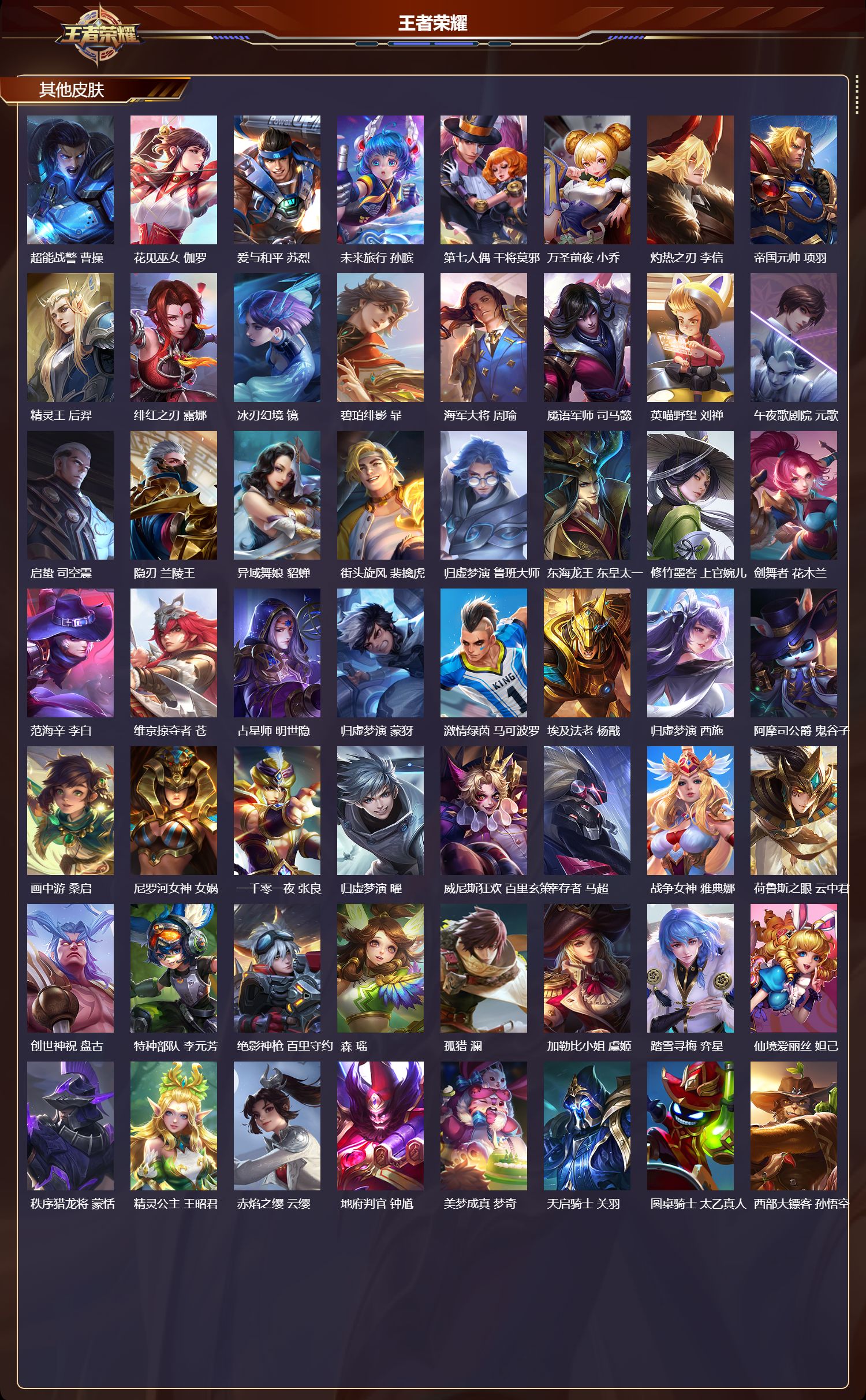 WZQM412258王者荣耀账号详情图6