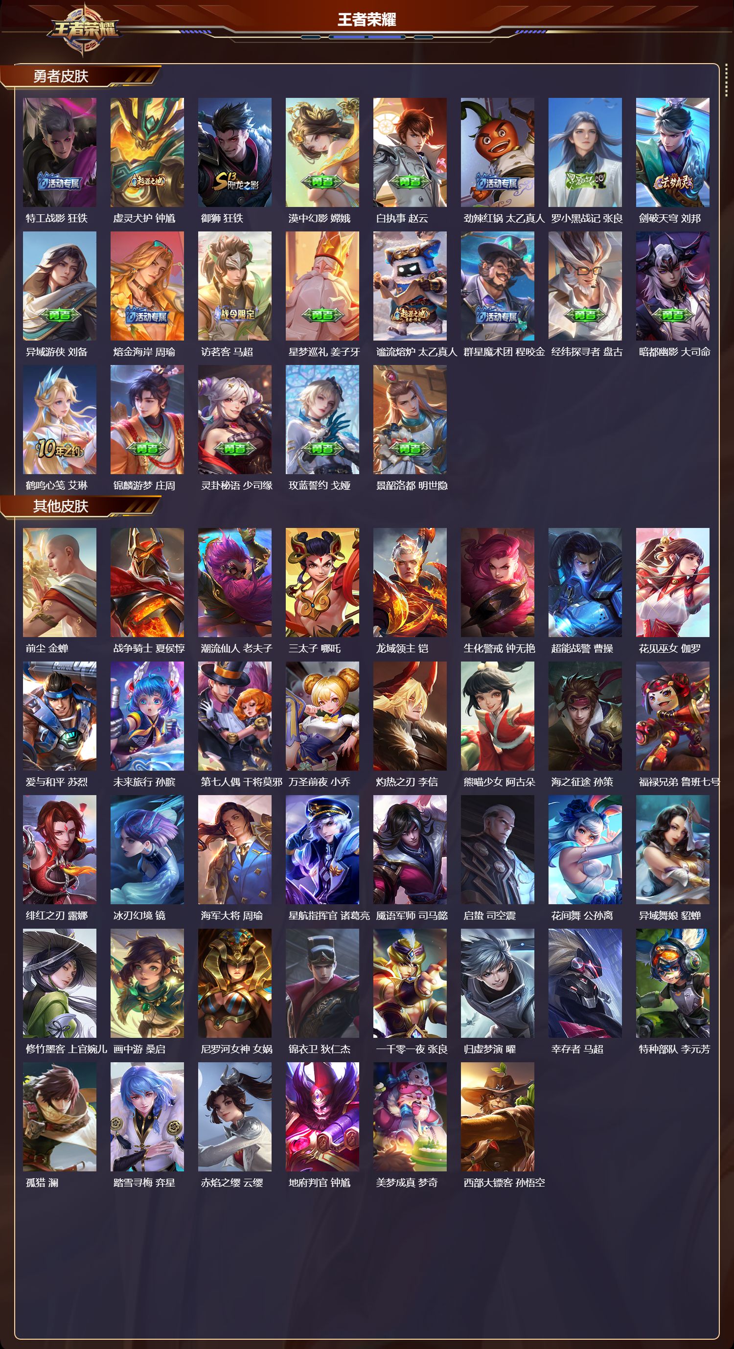 WZQM412226王者荣耀账号详情图6