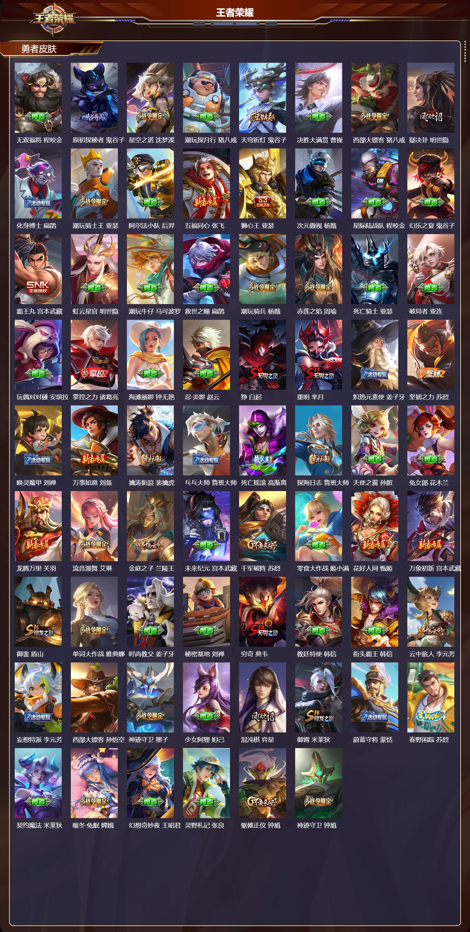 WZQM412224王者荣耀账号详情图5