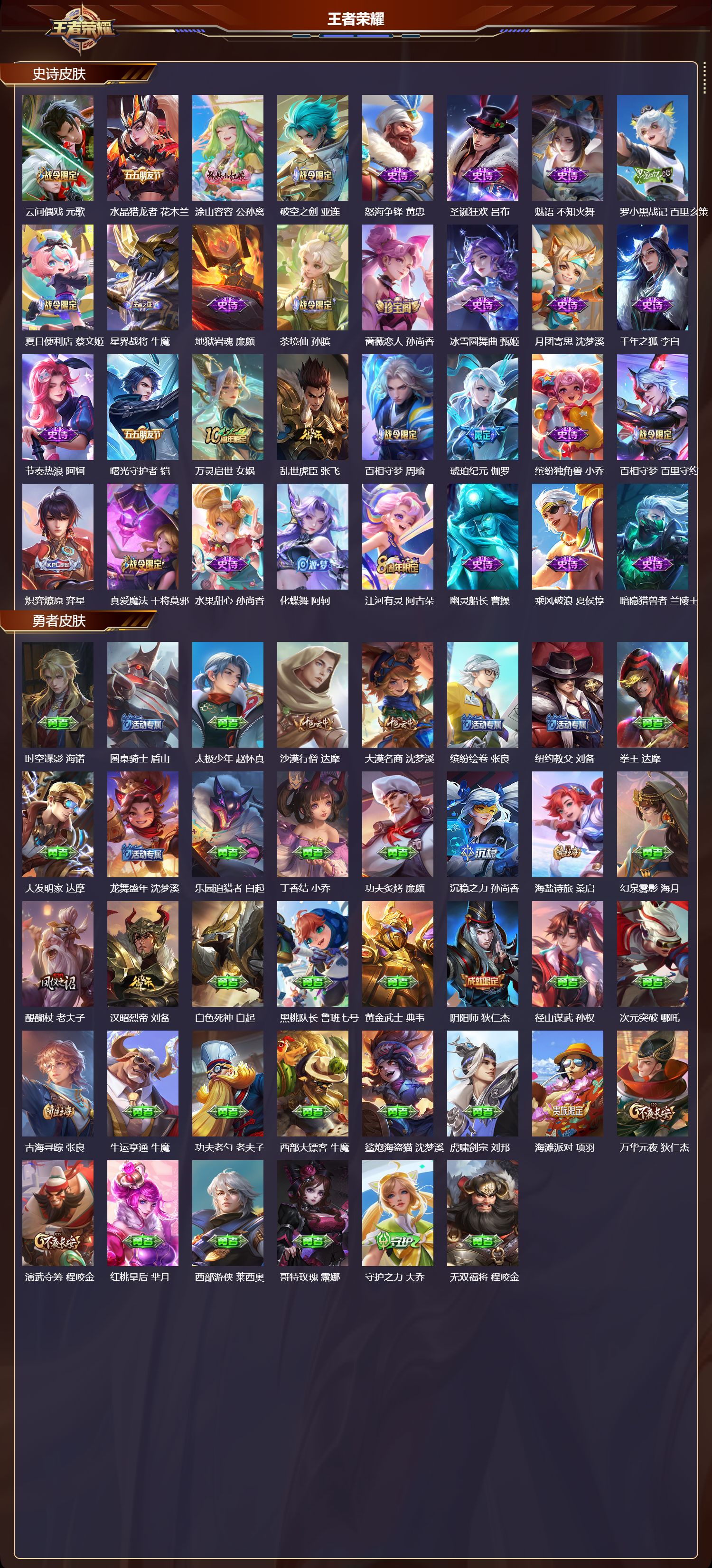 WZCMW416424王者荣耀账号详情图7