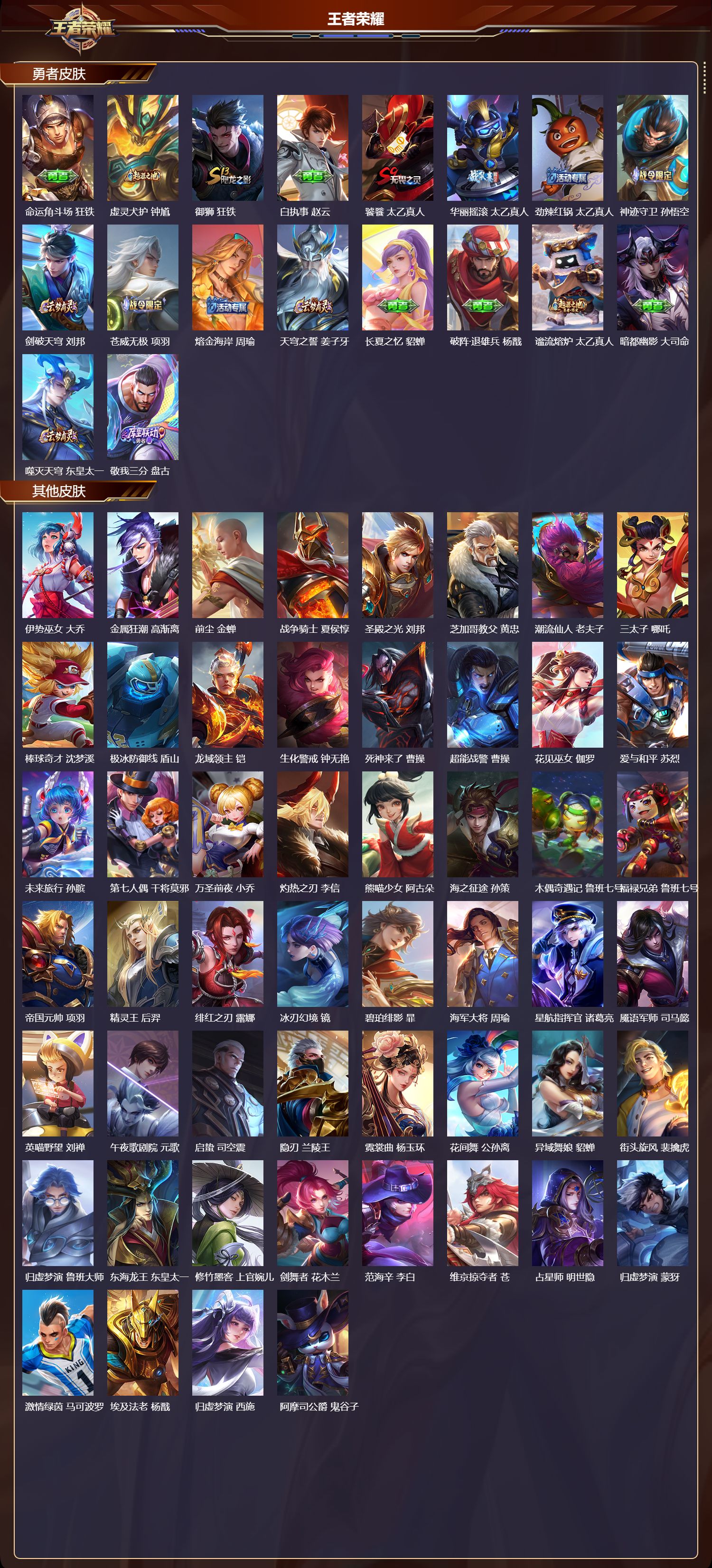 WZQM412224王者荣耀账号详情图6