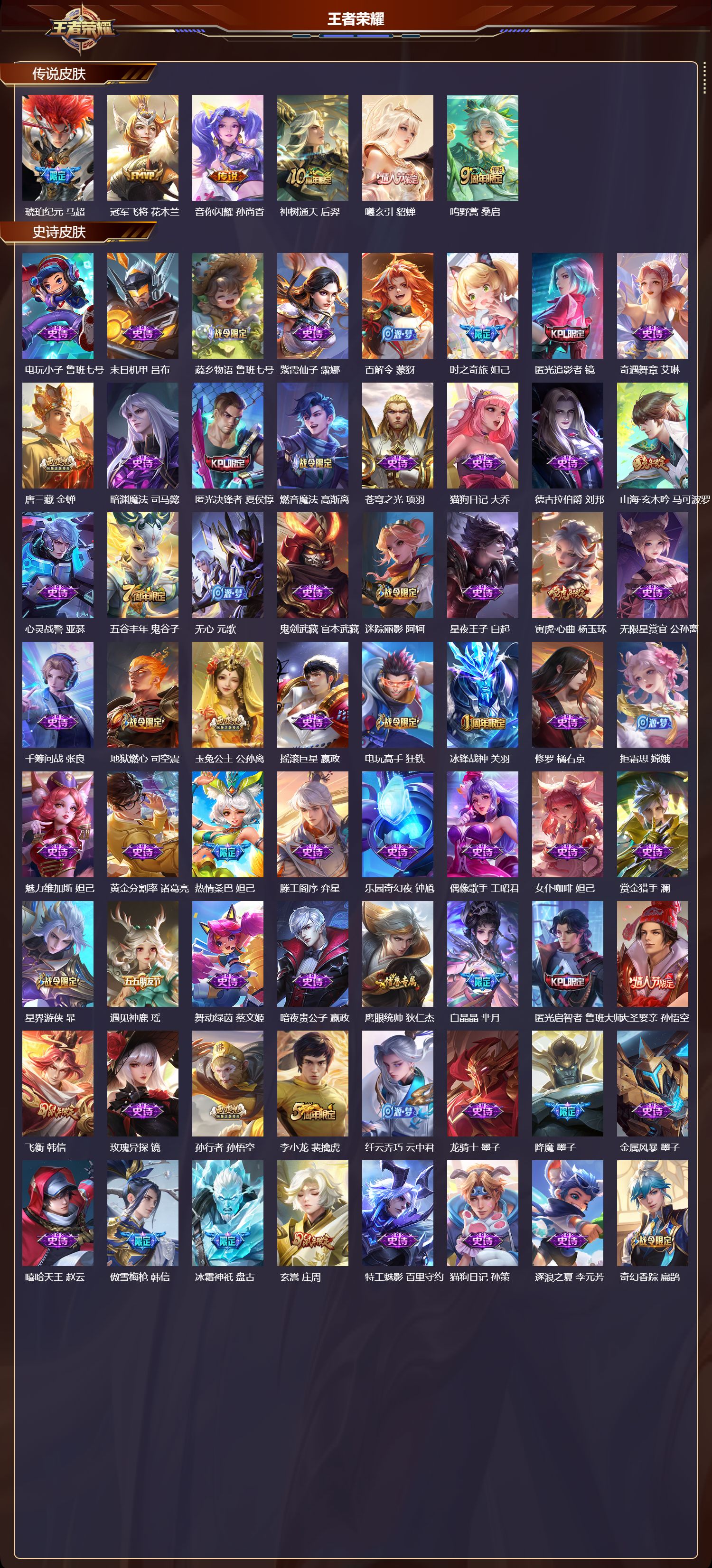 WZQM412223王者荣耀账号详情图4