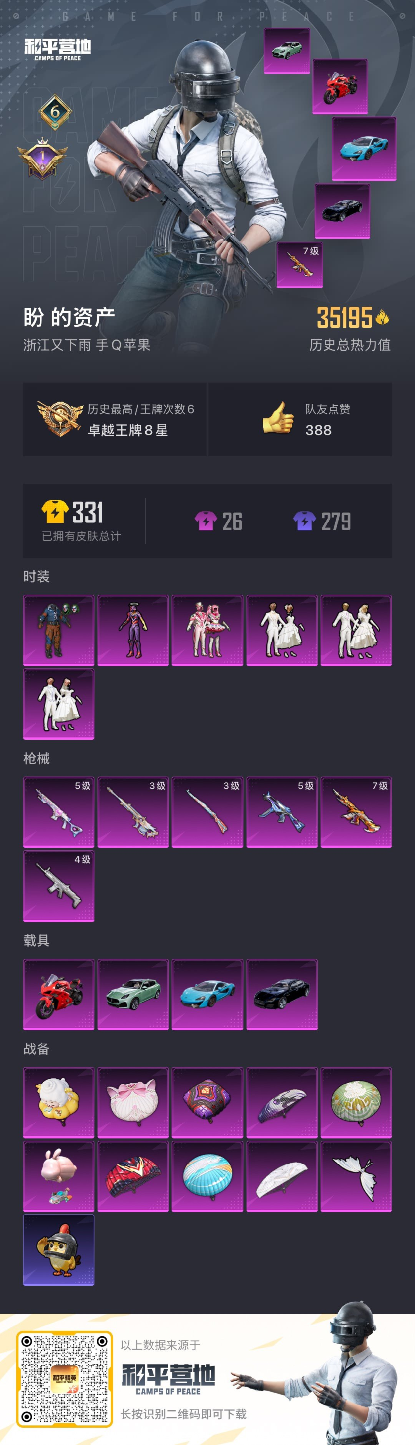 HPCMW410643和平精英账号详情图3