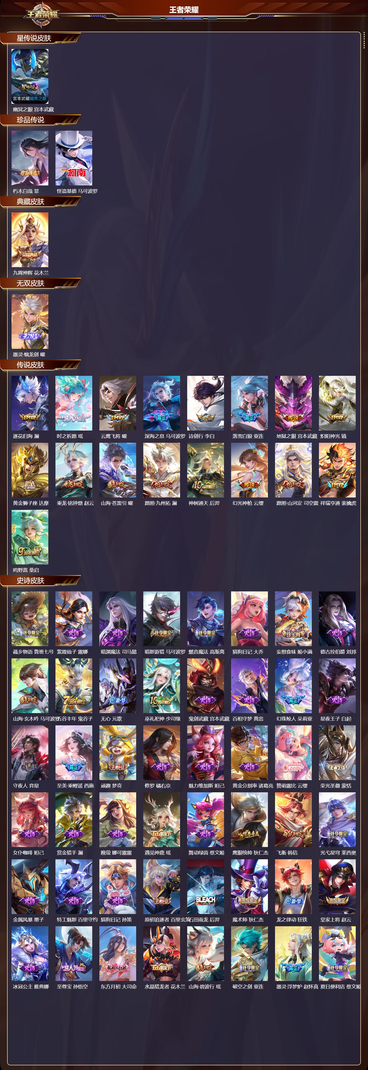 WZQM412260王者荣耀账号详情图3