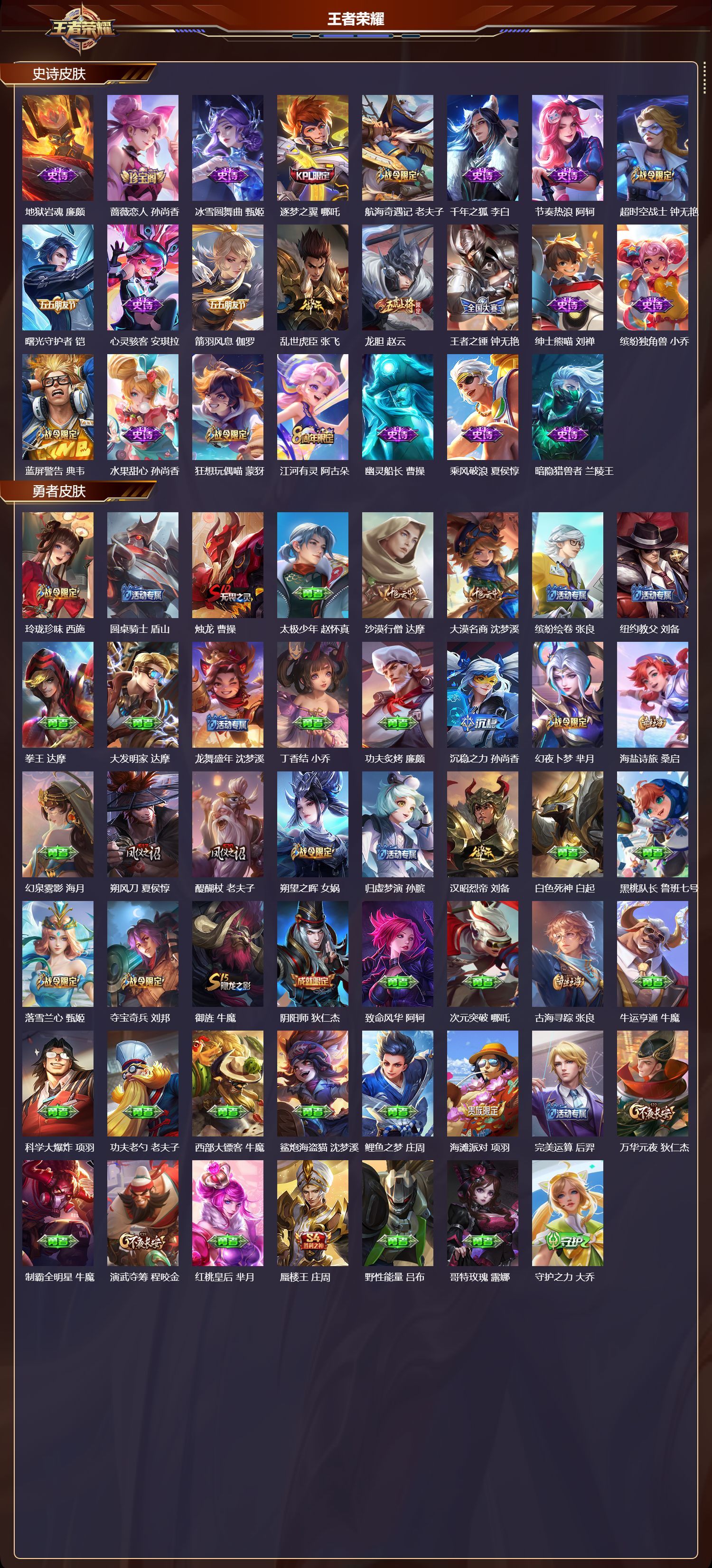 WZQM412224王者荣耀账号详情图4