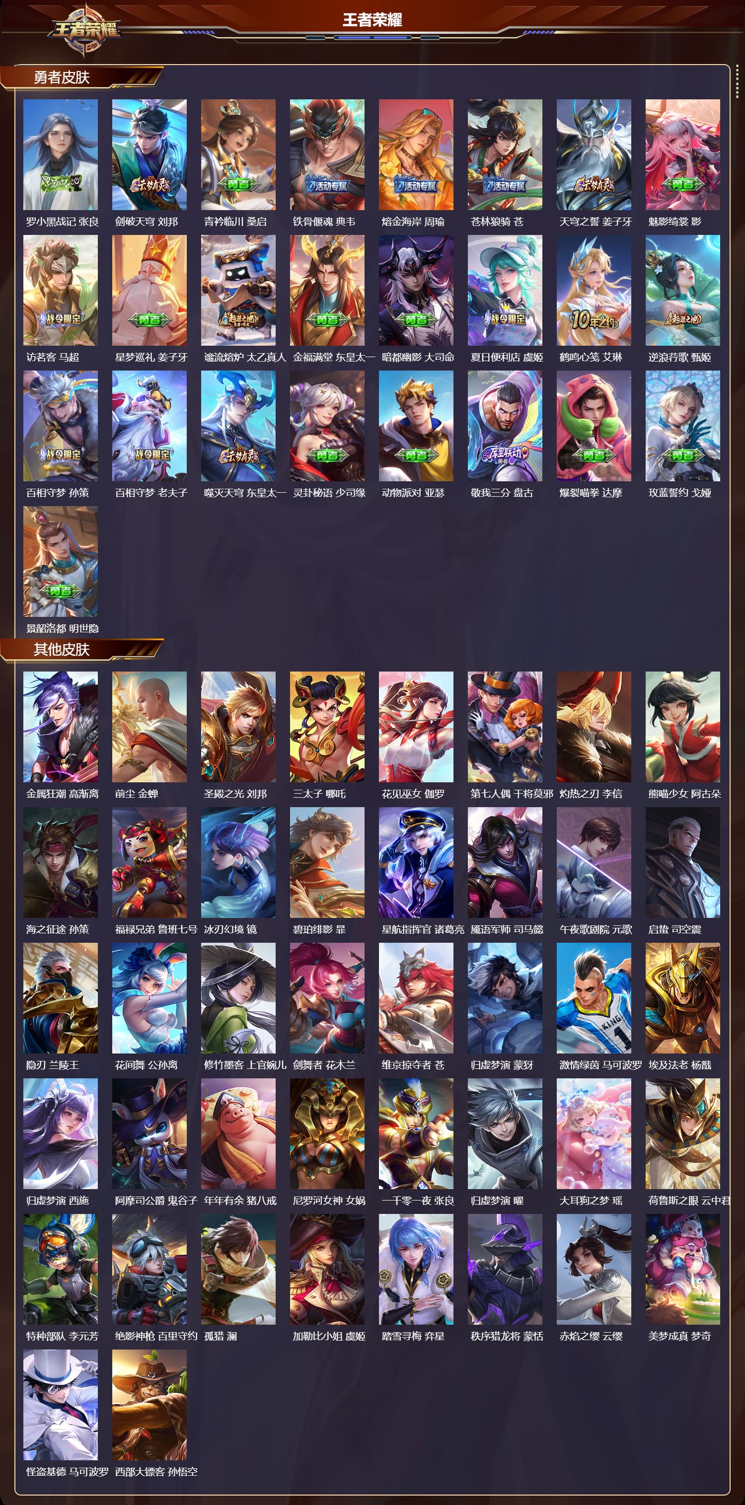 WZCMW416424王者荣耀账号详情图9