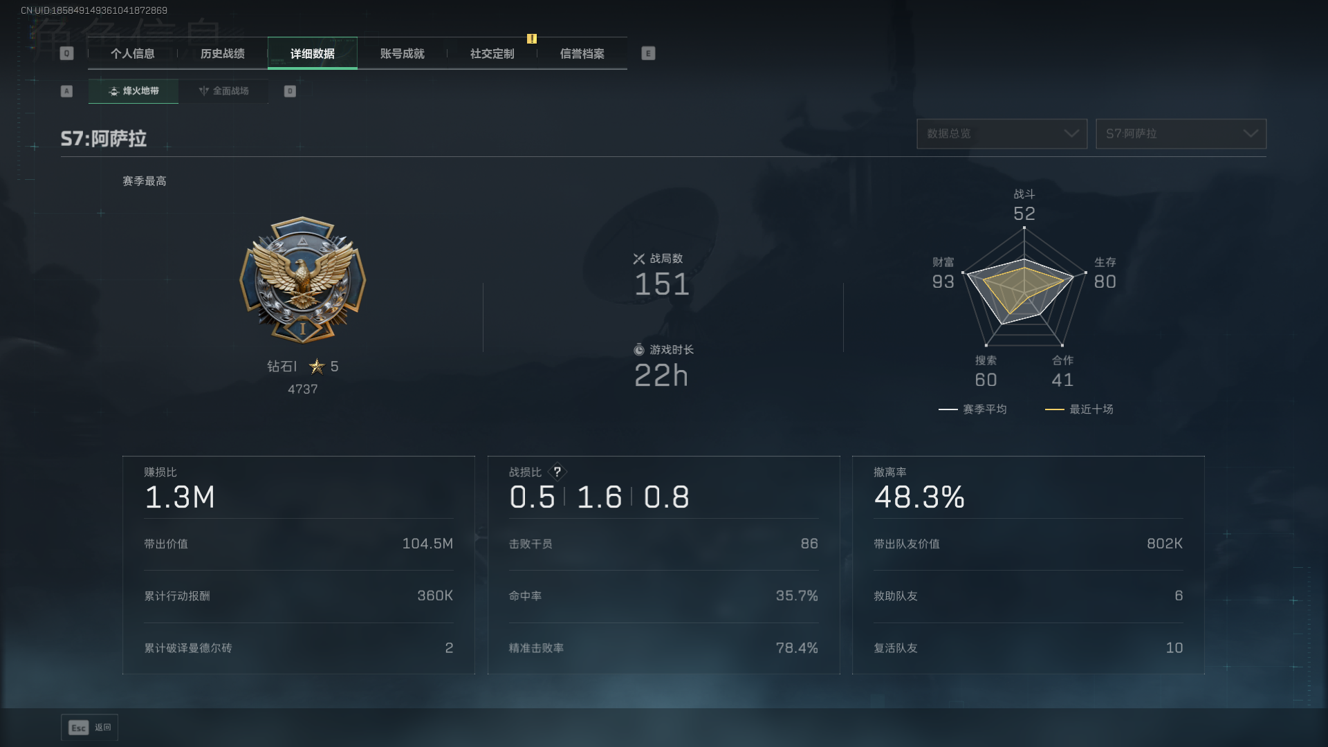 SJZQM42297三角洲行动账号详情图4