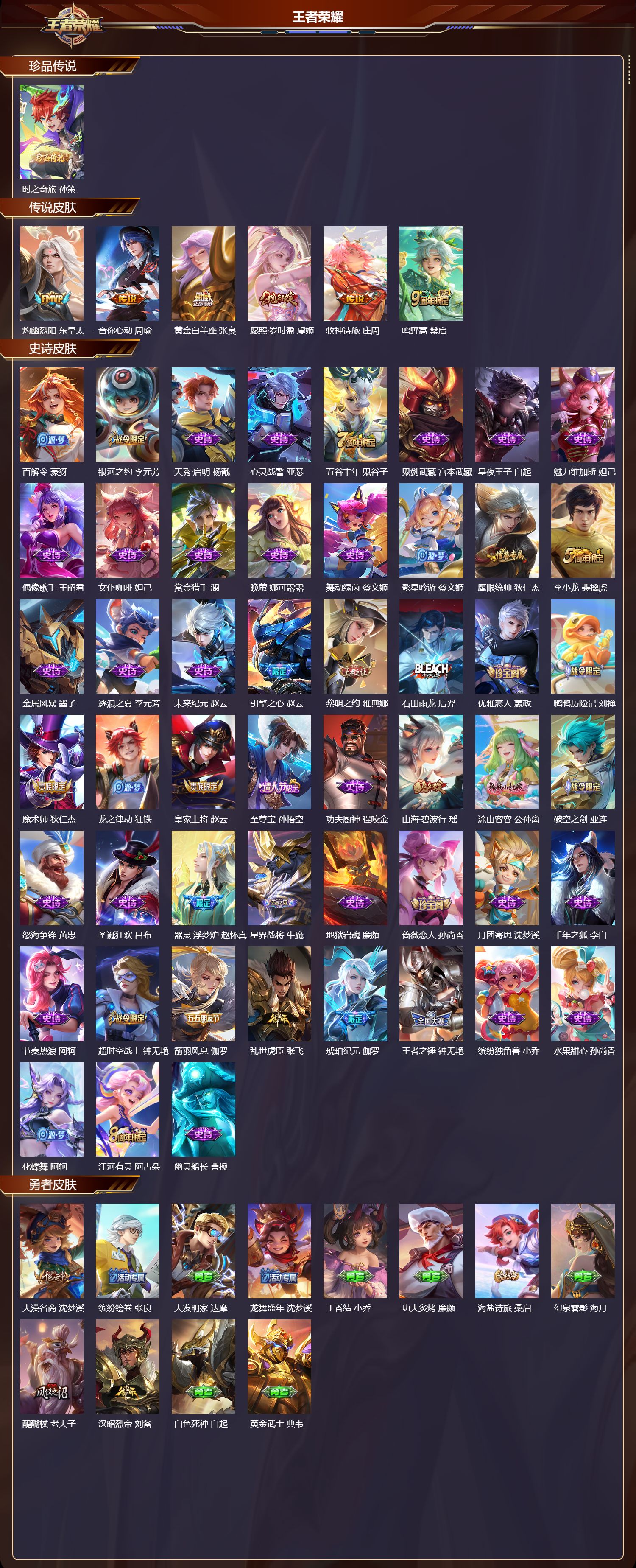 WZQM436833王者荣耀账号详情图3