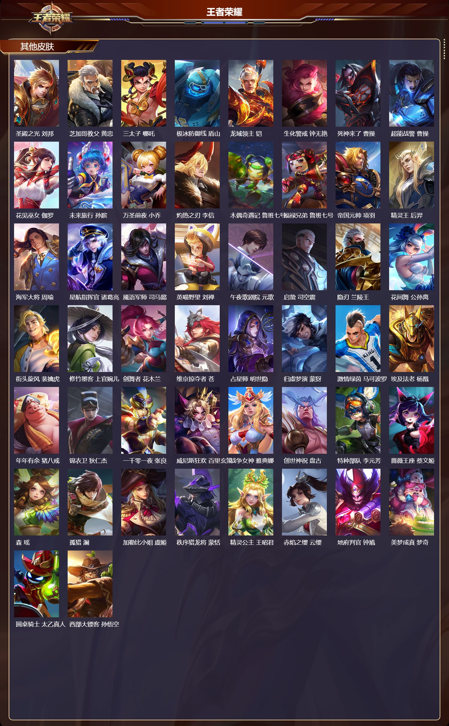 WZQM412225王者荣耀账号详情图6