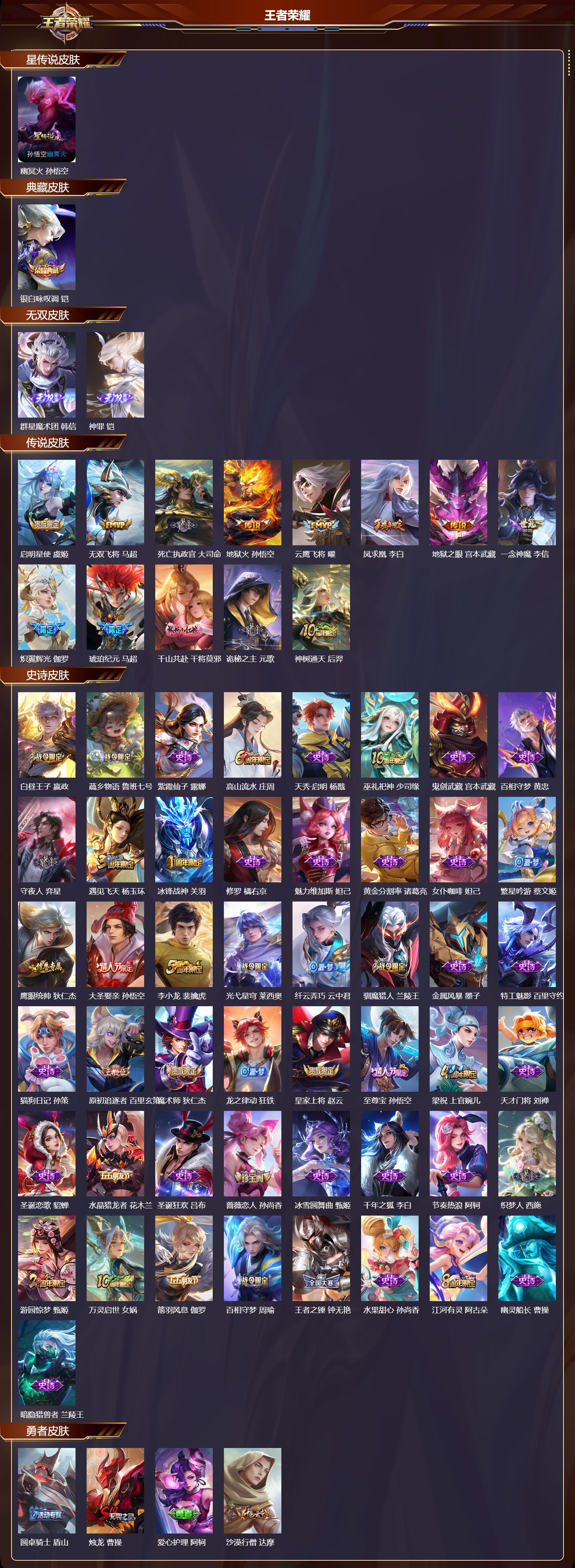 WZQM412236王者荣耀账号详情图3