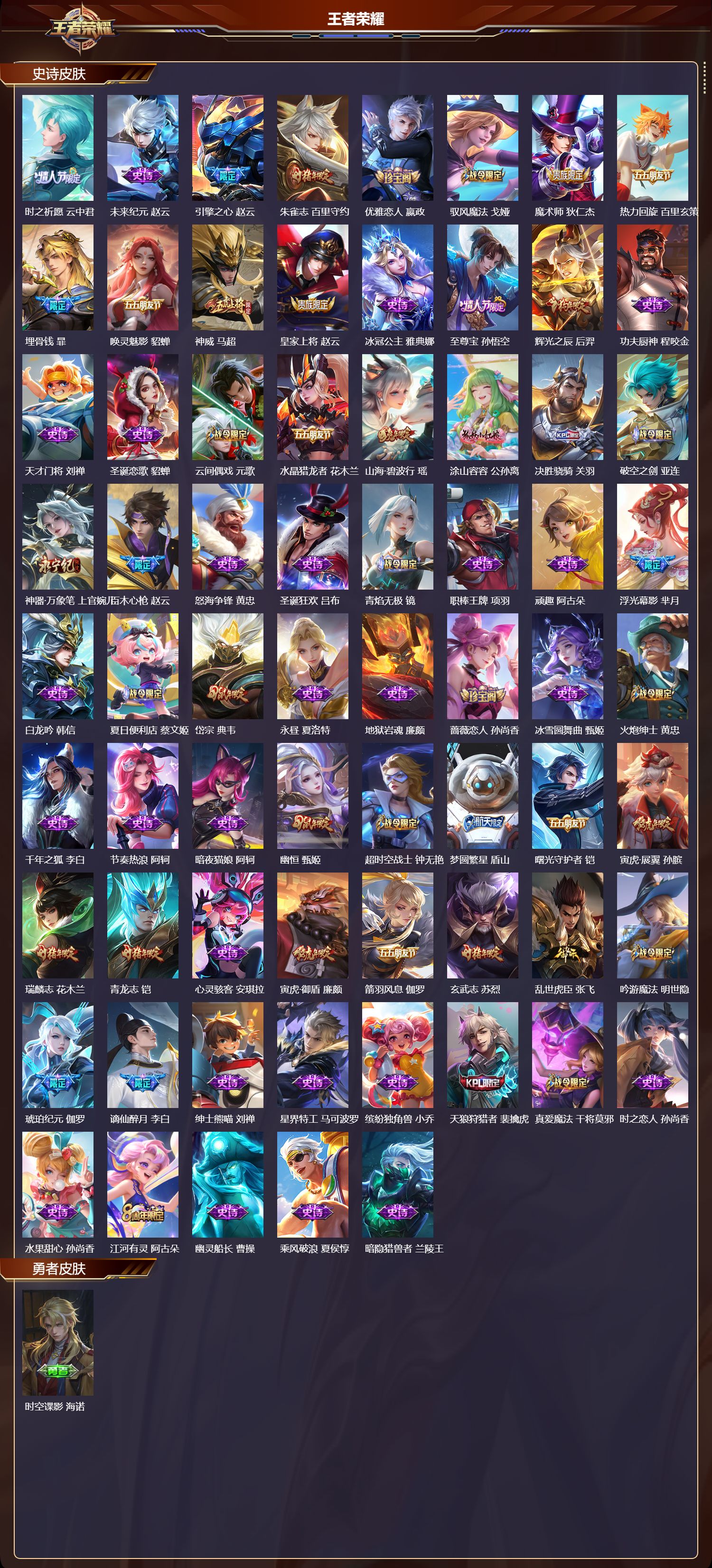 WZQM412223王者荣耀账号详情图5