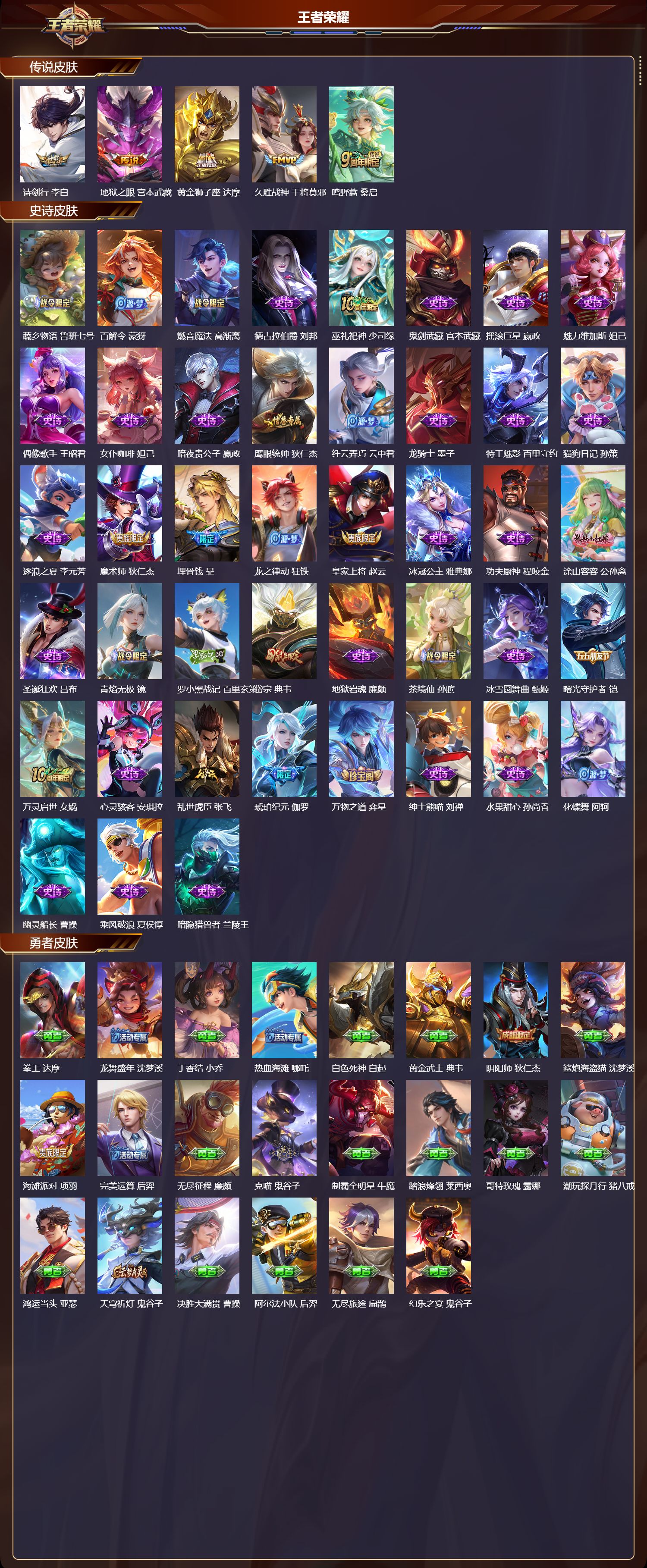 WZCMW416423王者荣耀账号详情图6