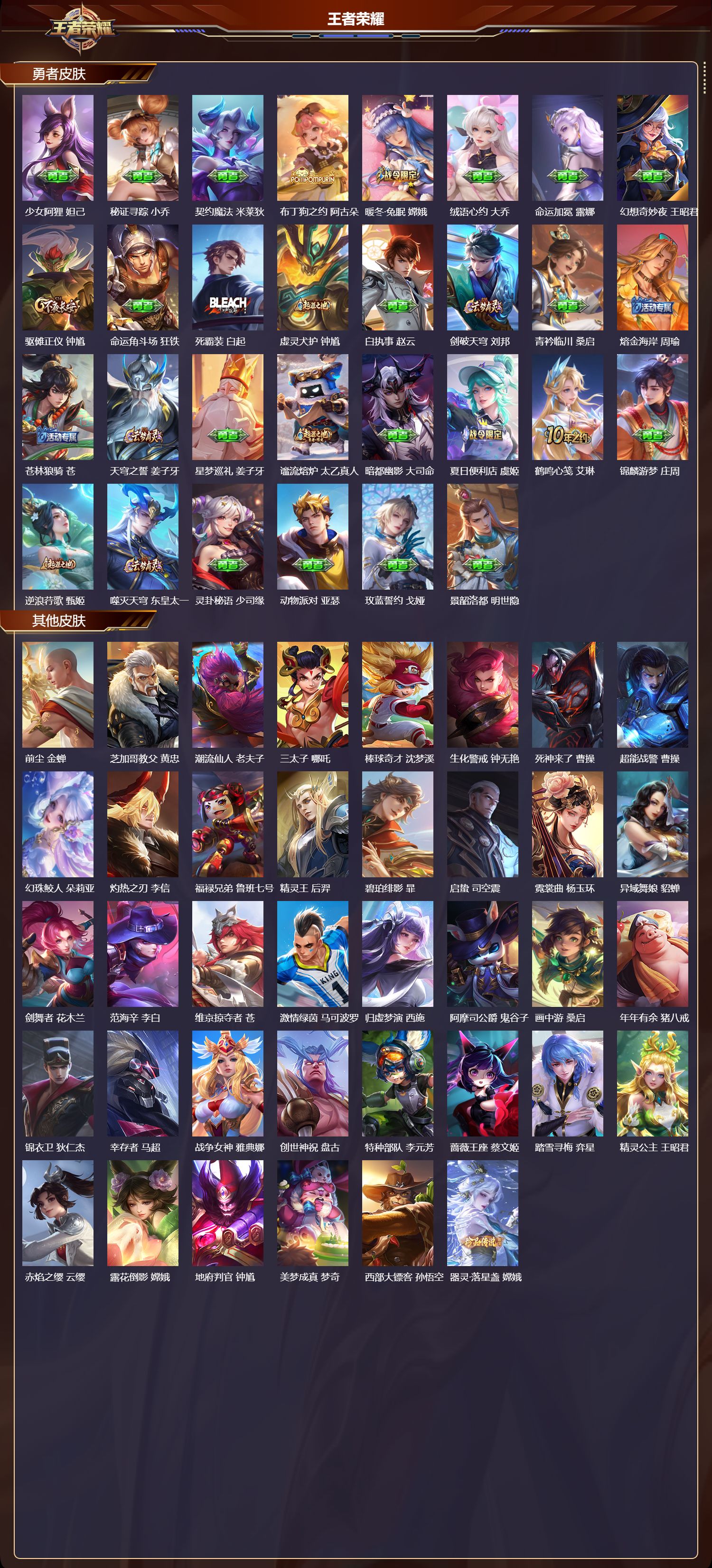 WZMK411550王者荣耀账号详情图5