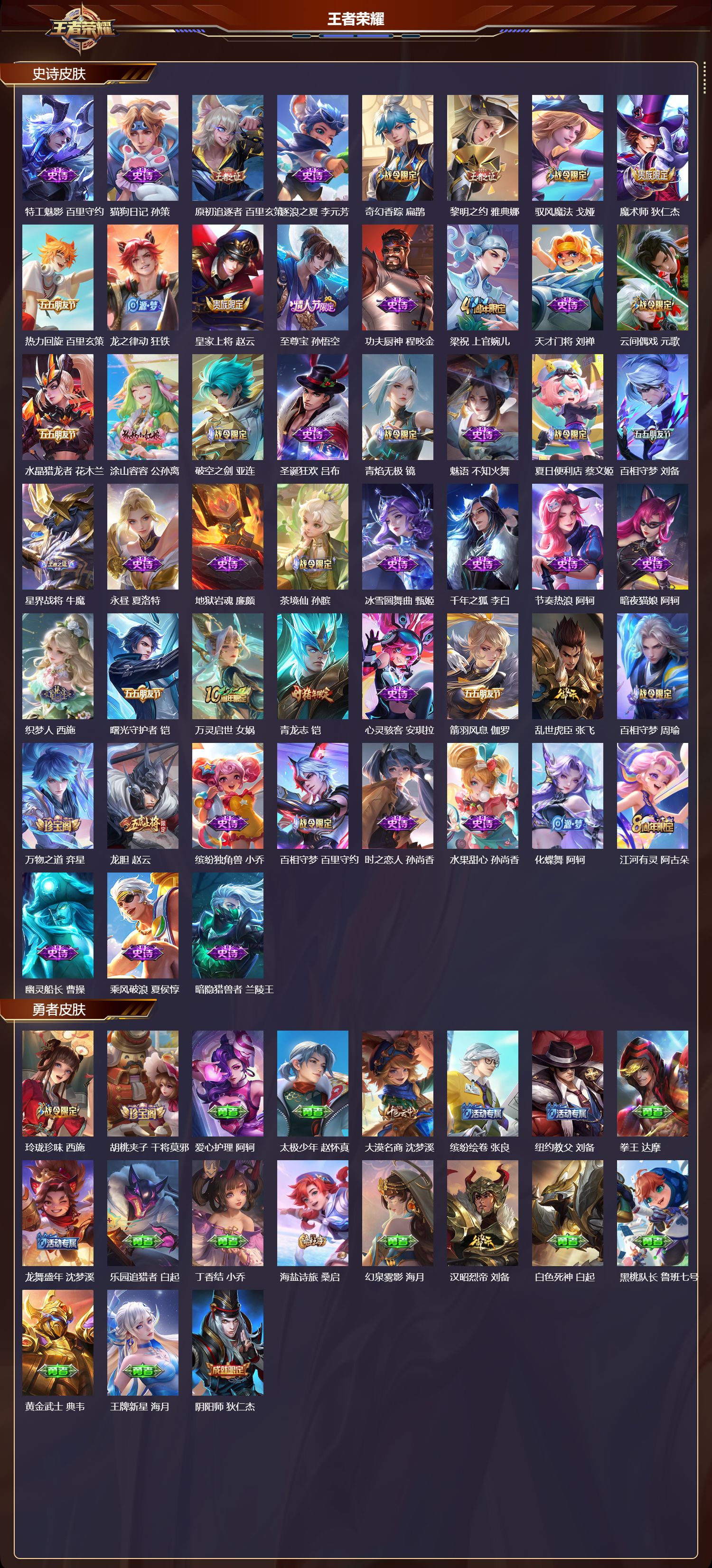 WZCMW437332王者荣耀账号详情图7