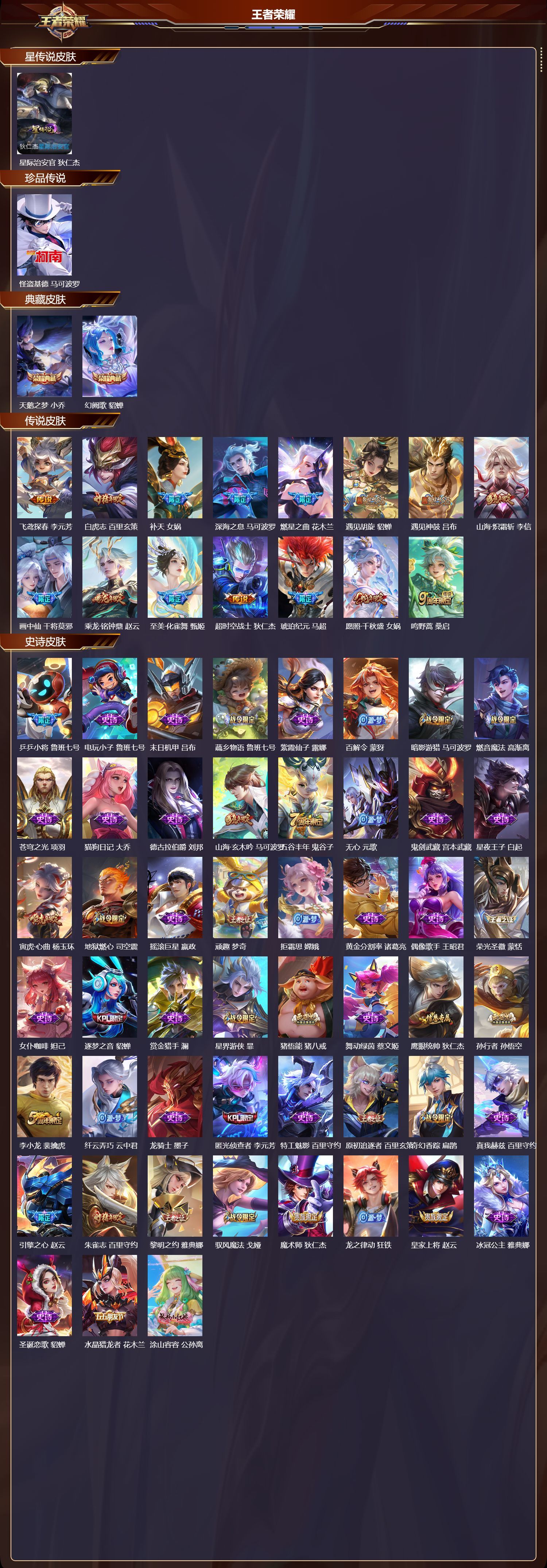 WZQM412240王者荣耀账号详情图3 WZQM412240王者荣耀账号详情图3