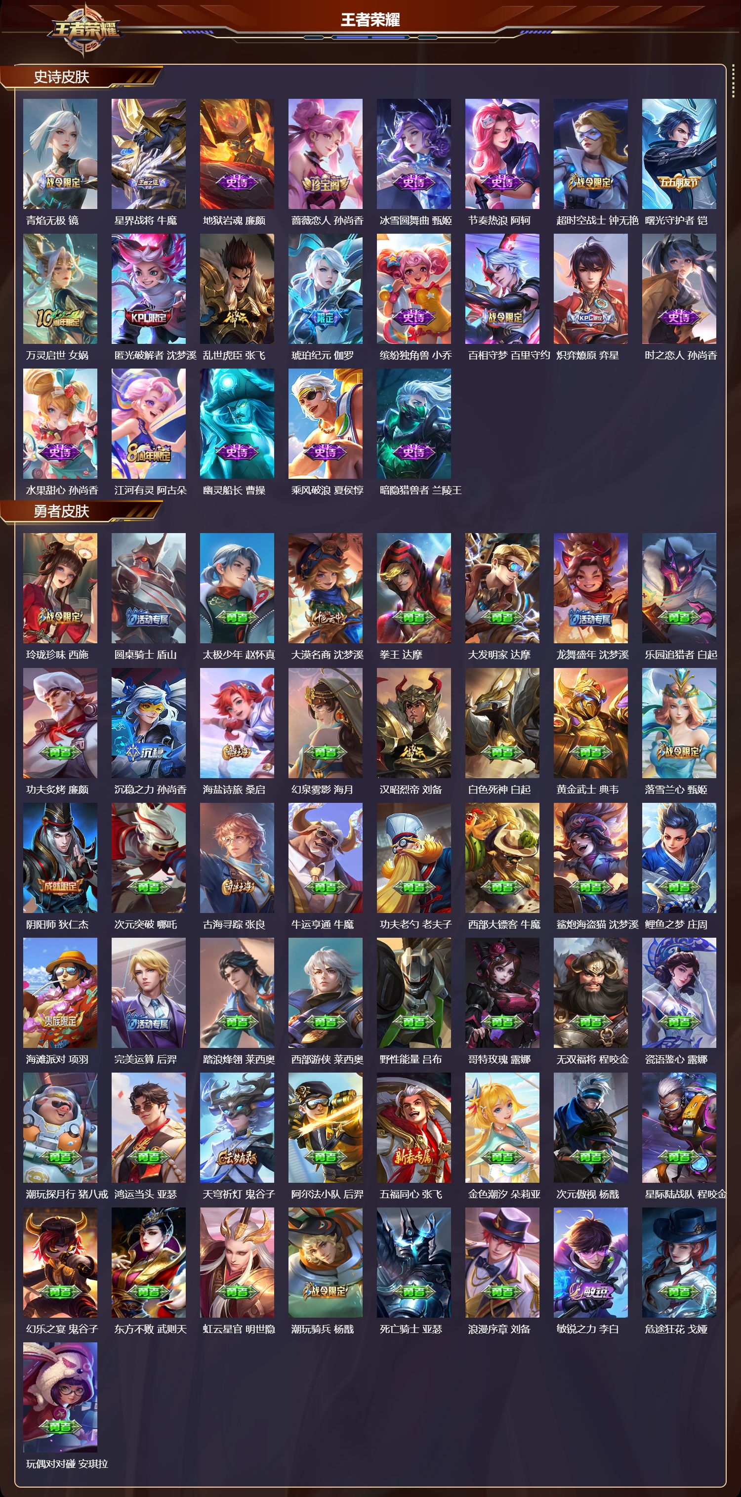 WZCMW416417王者荣耀账号详情图7