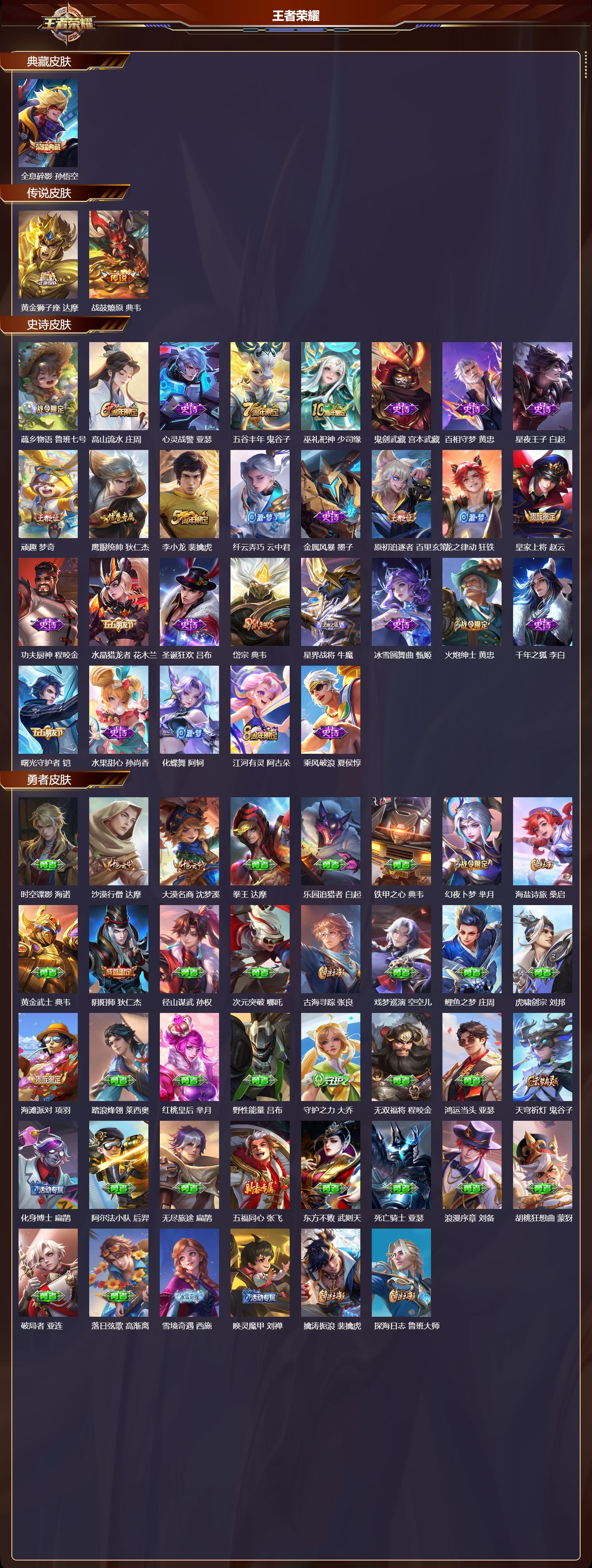 WZCMW416427王者荣耀账号详情图6