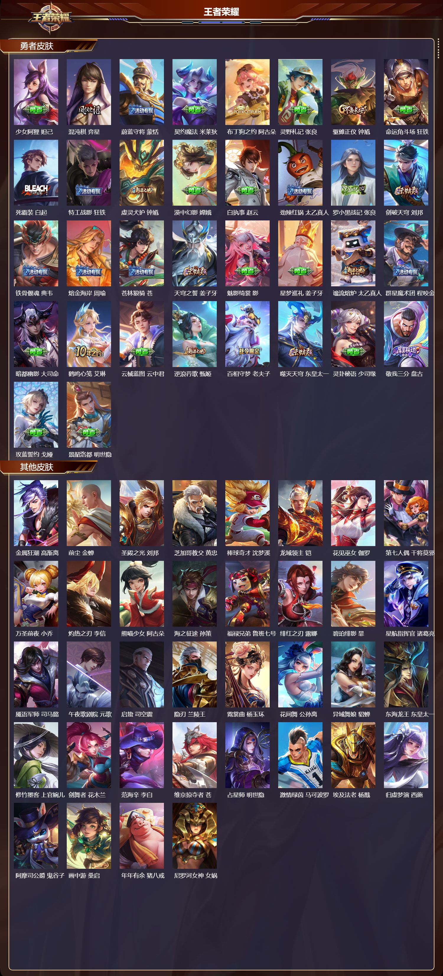 WZQM412192王者荣耀账号详情图6