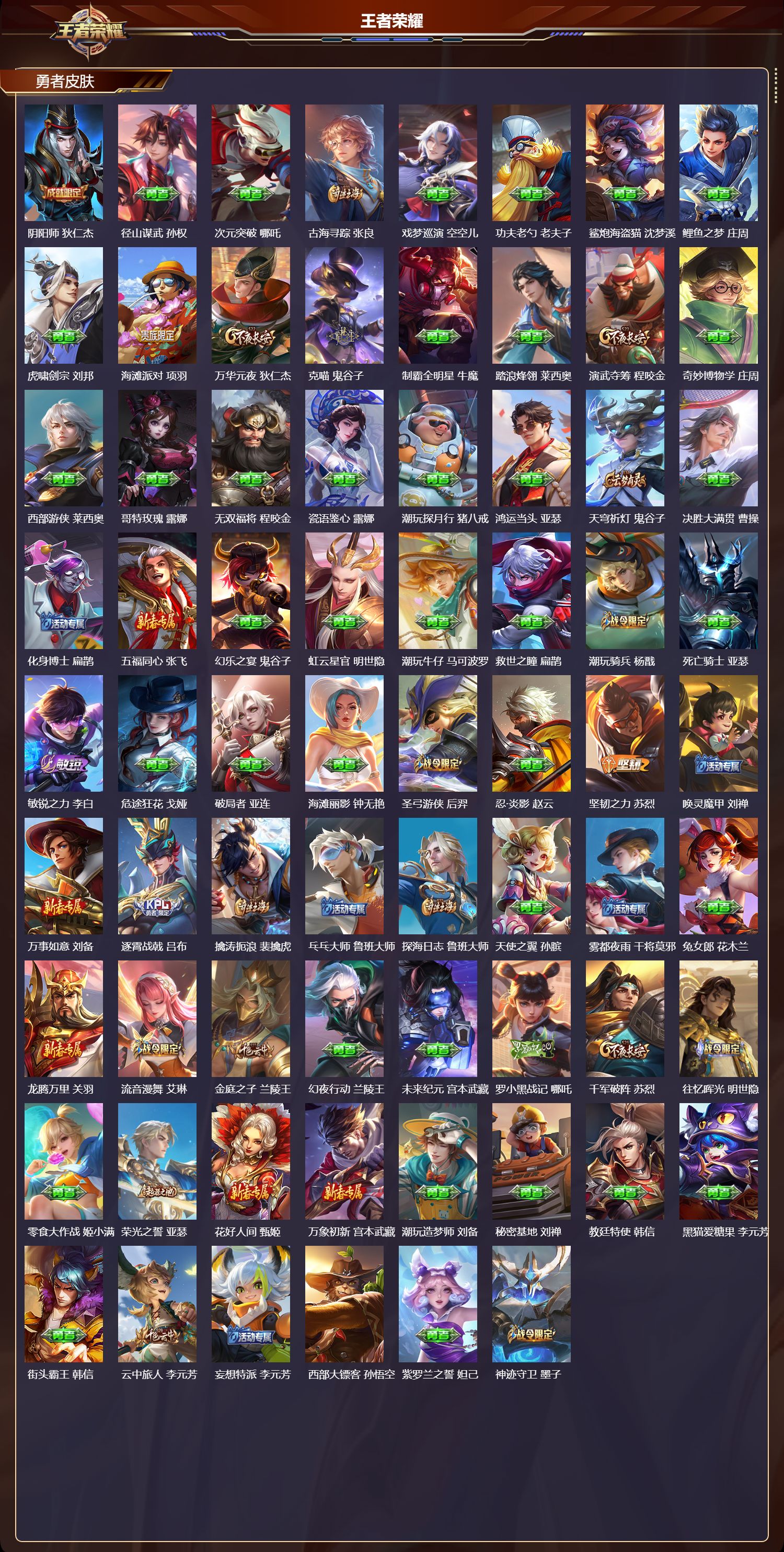 WZMK411550王者荣耀账号详情图4